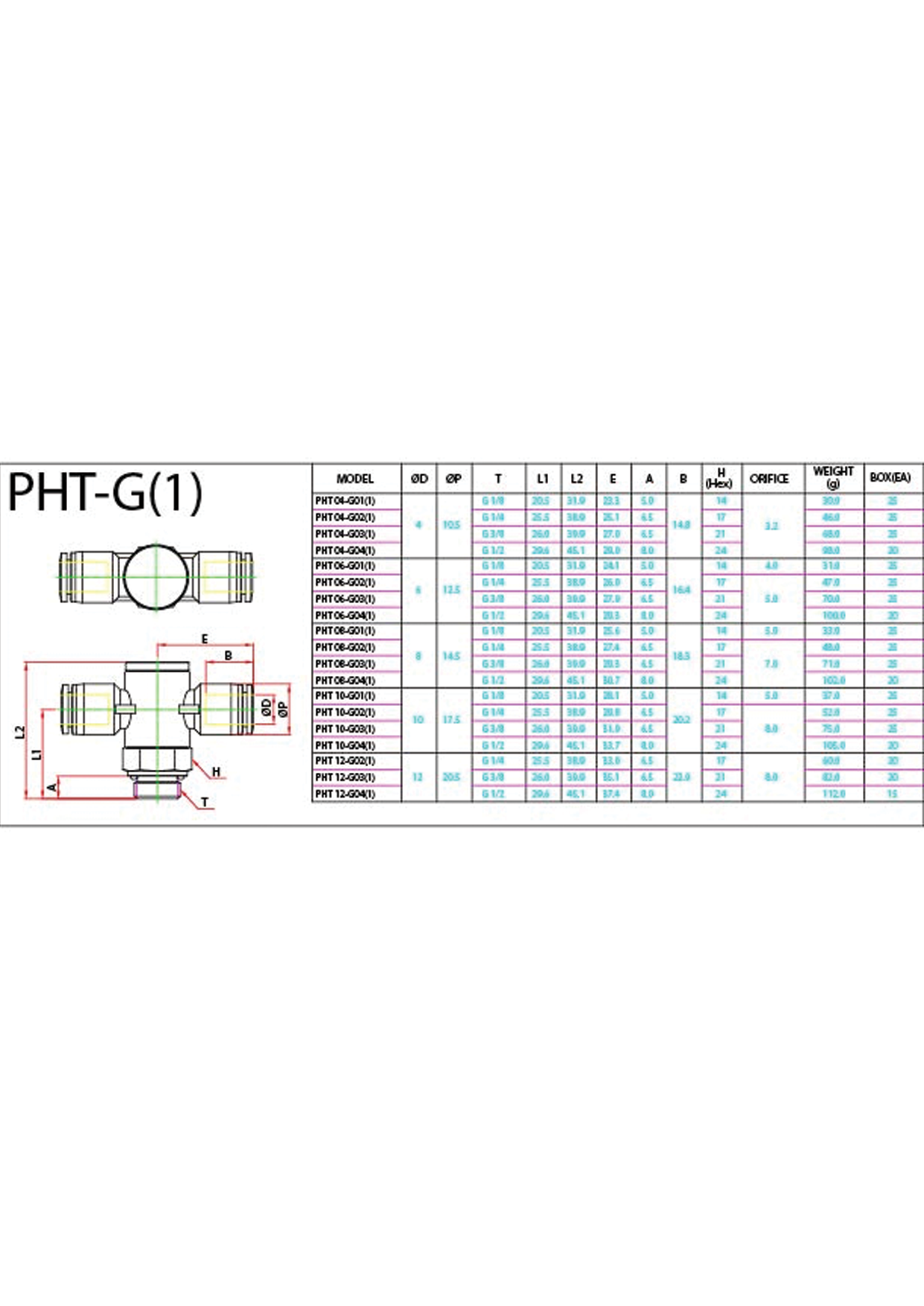 PHT(1)-G ( 150 KB )