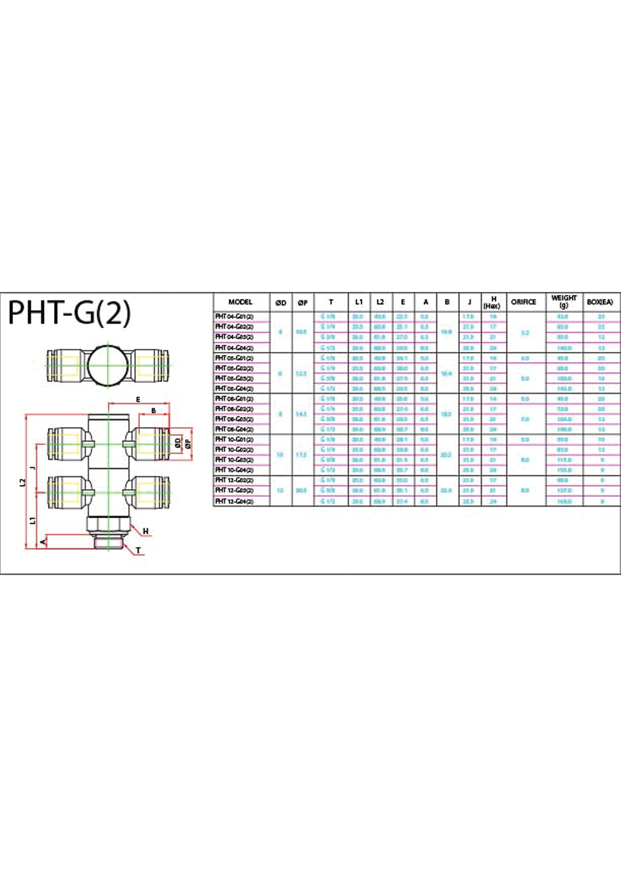 PHT(2)-G ( 168 KB )
