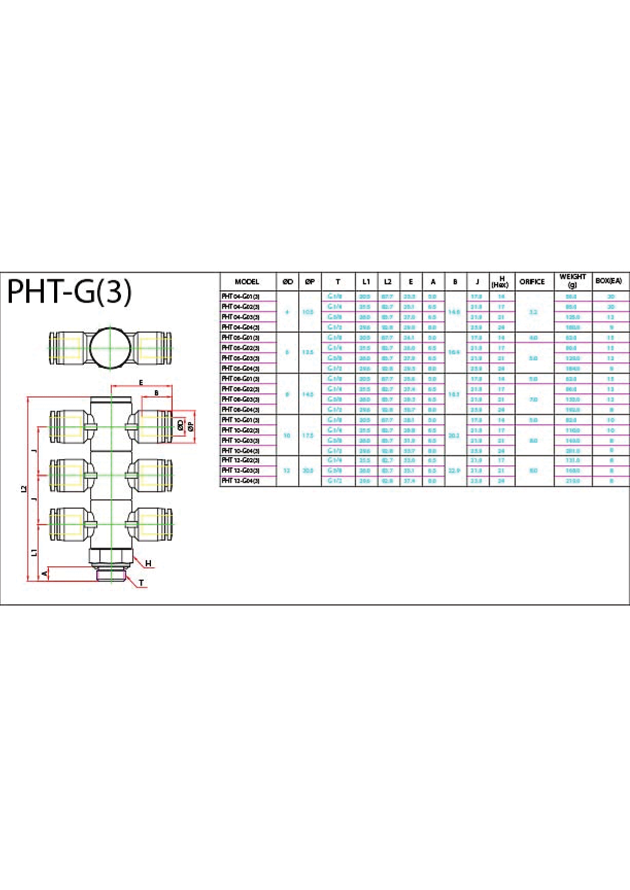 PHT(3)-G ( 162 KB )