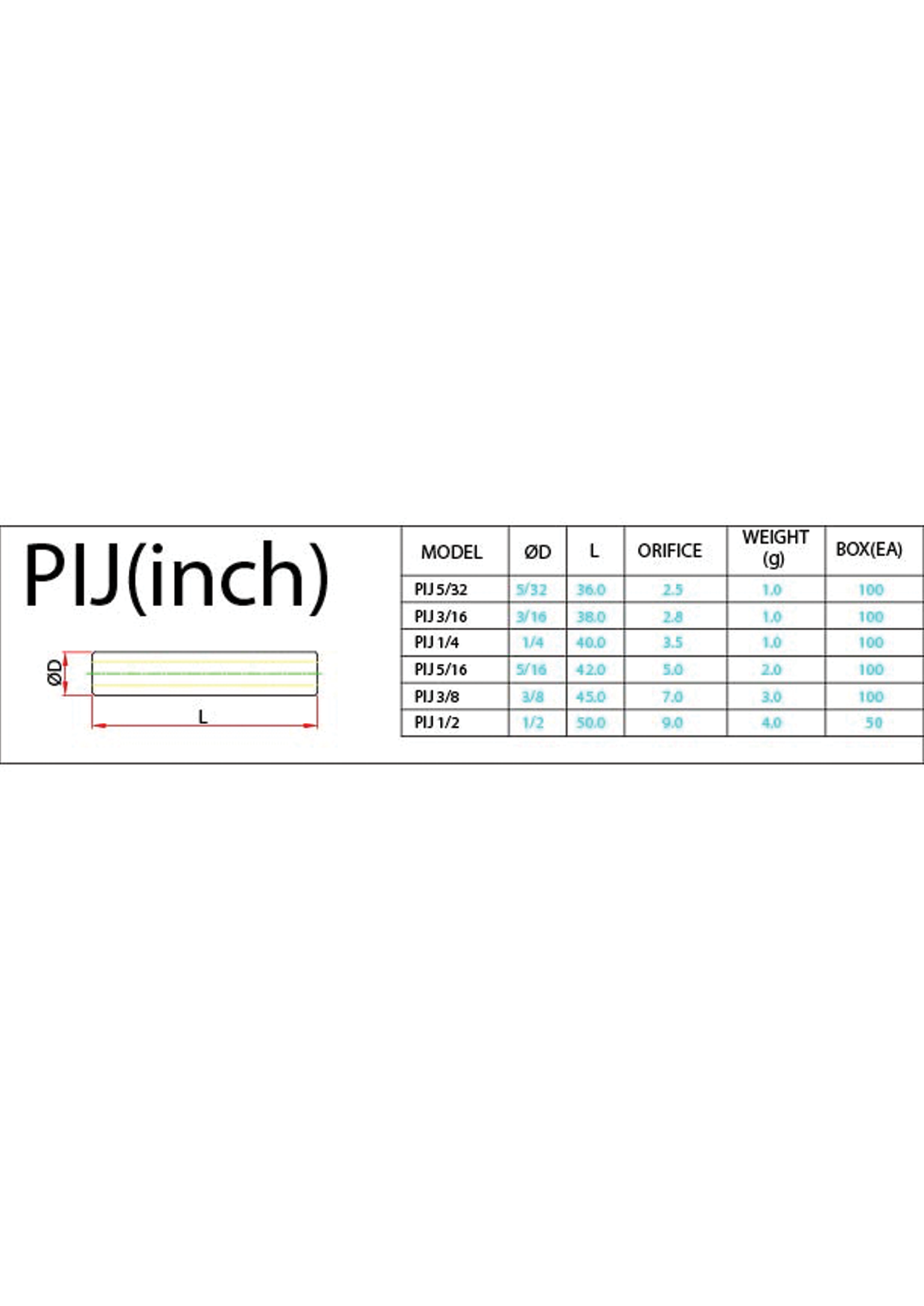 PIJ (Inch) Data Sheet ( 79 KB )