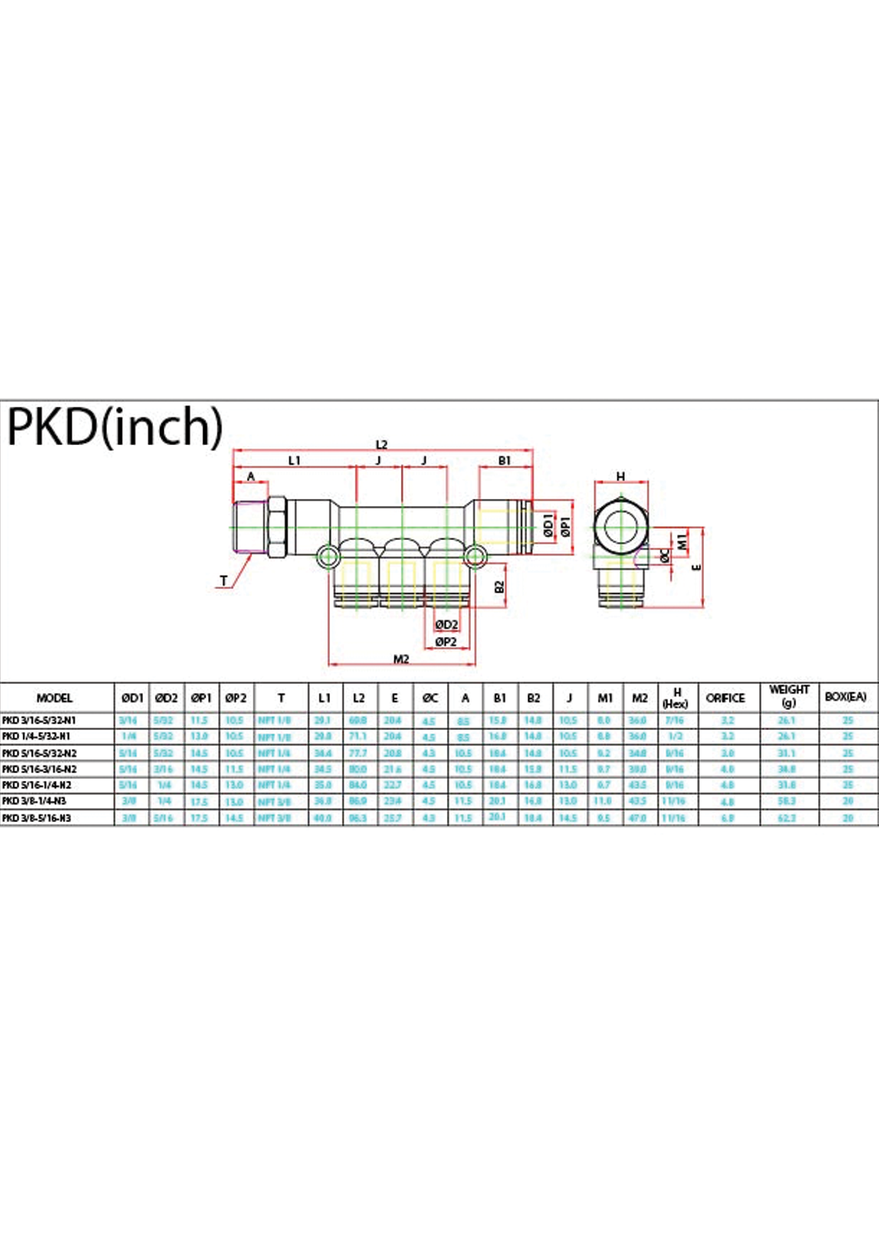 PKD (Inch) Data Sheet ( 130 KB )