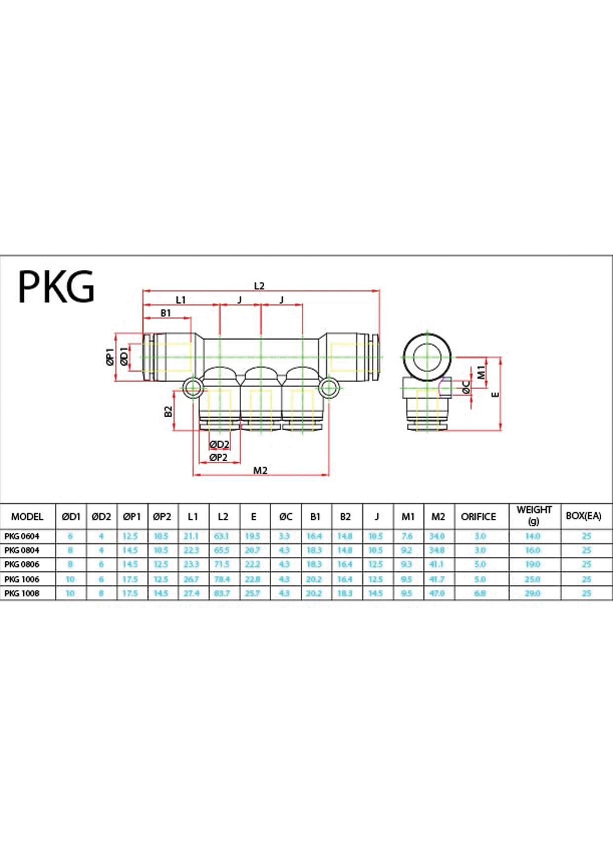 PKG (Metric) Data Sheet ( 111 KB )