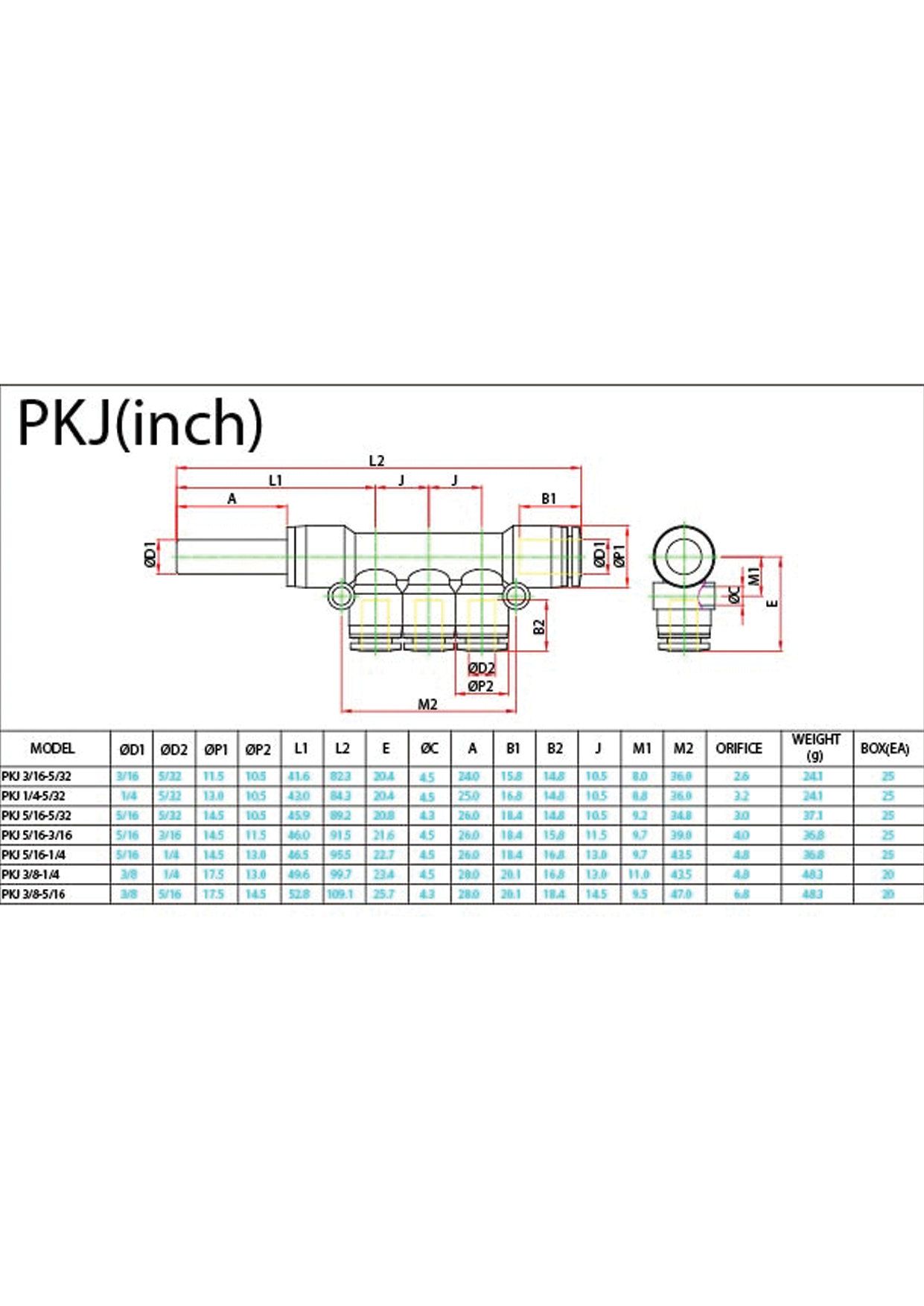 PKJ (Inch) Data Sheet ( 116 KB )