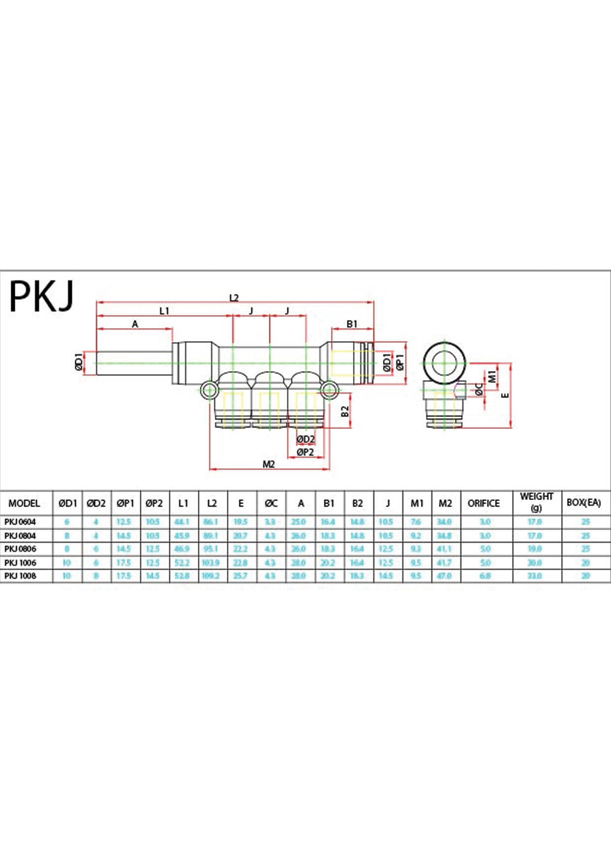 PKJ (Metric) Data Sheet ( 117 KB )