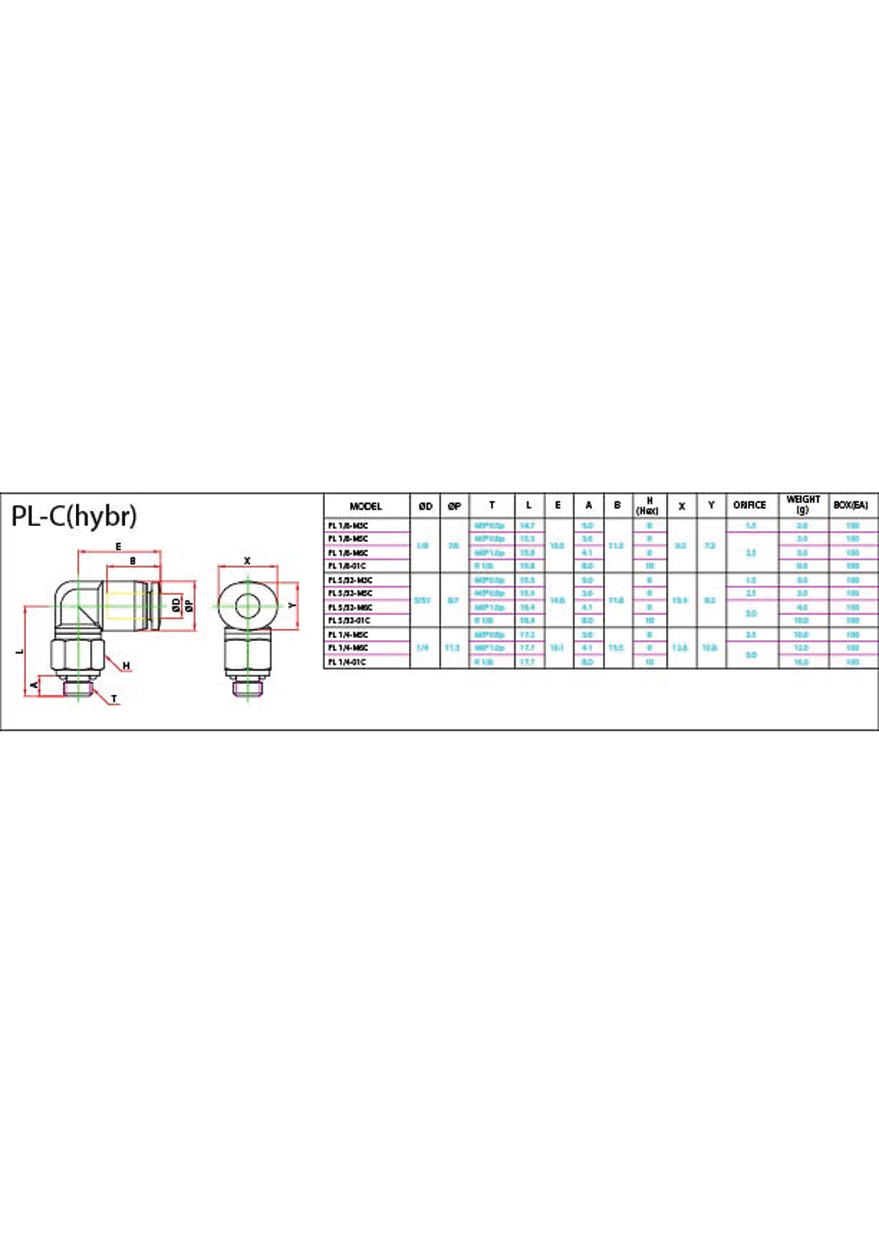 PL-C (Hybr) Data Sheet ( 115 KB )