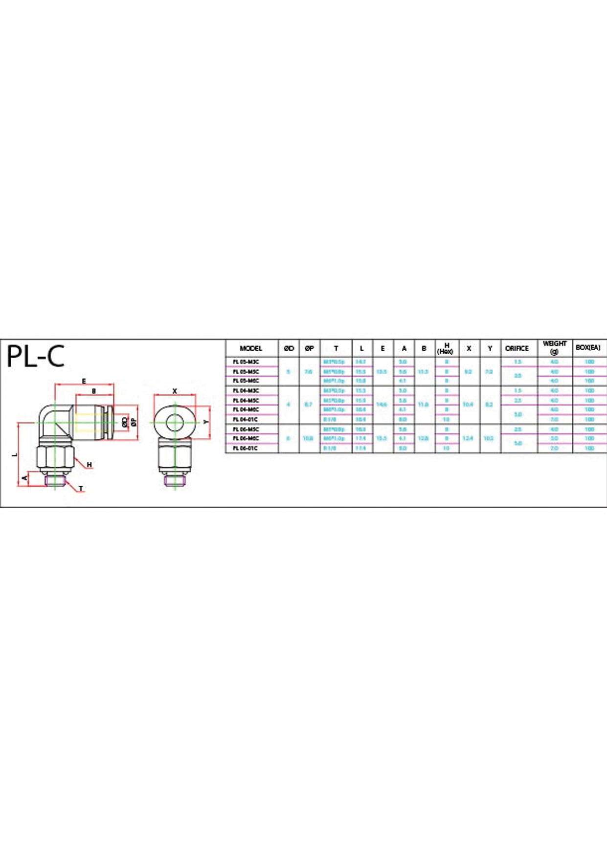 PL-C Data Sheet ( 118 KB )