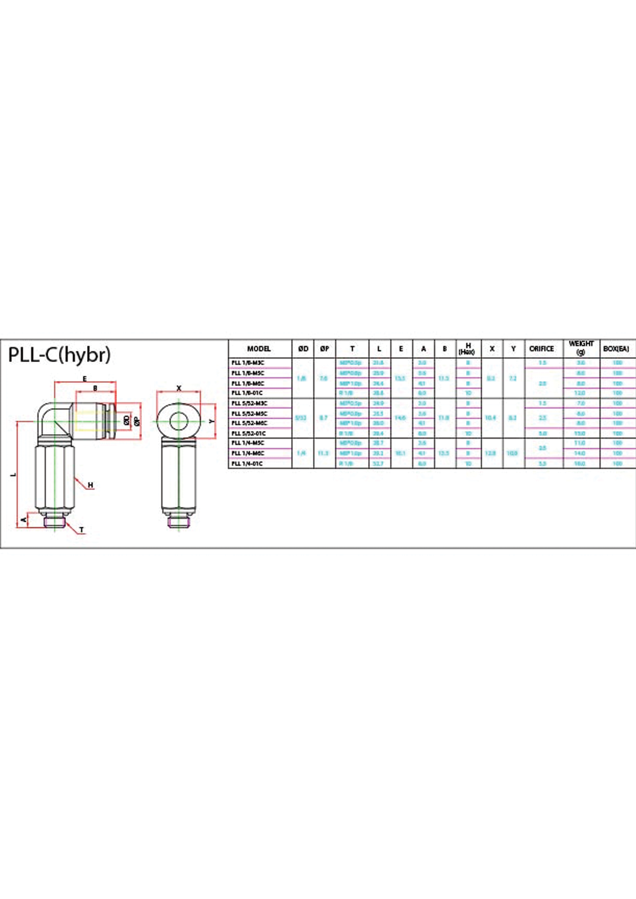 PLL-C (Hybr) Data Sheet ( 119 KB )