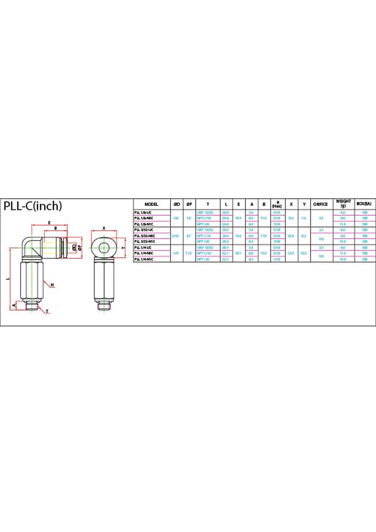 PLL-C (Inch) Data Sheet ( 108 KB )