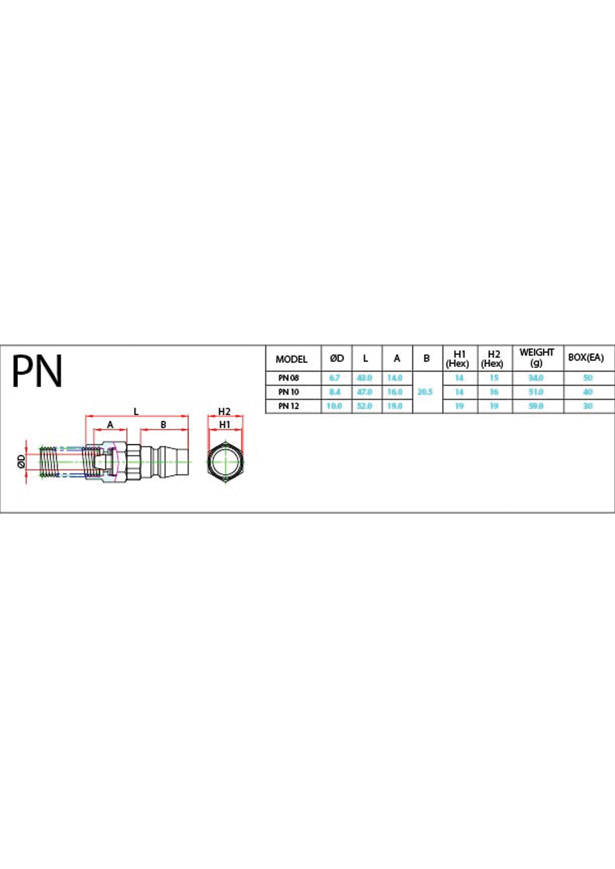 PN Data Sheet ( 90 KB )