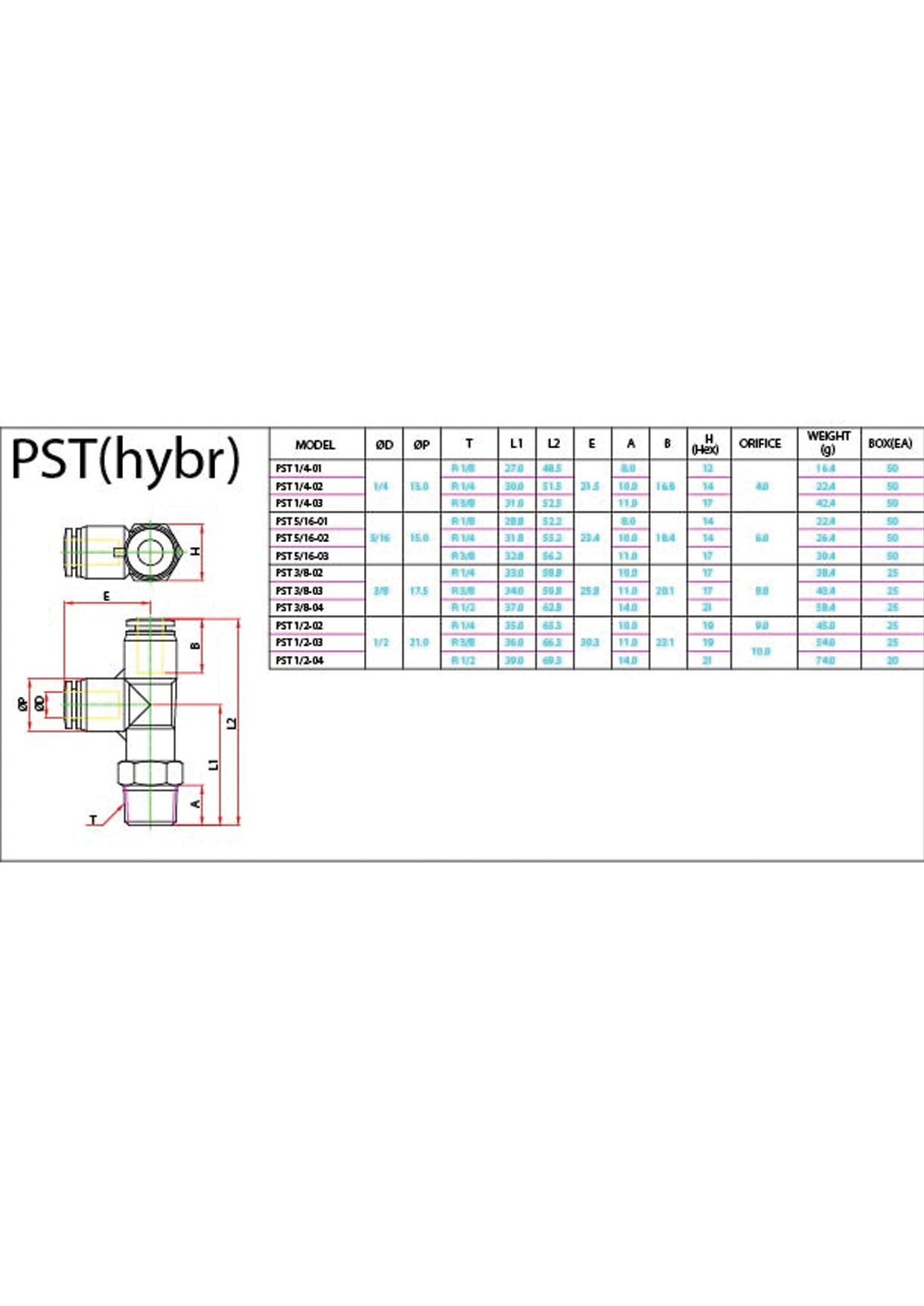 PST (Hybr) Data Sheet ( 119 KB )