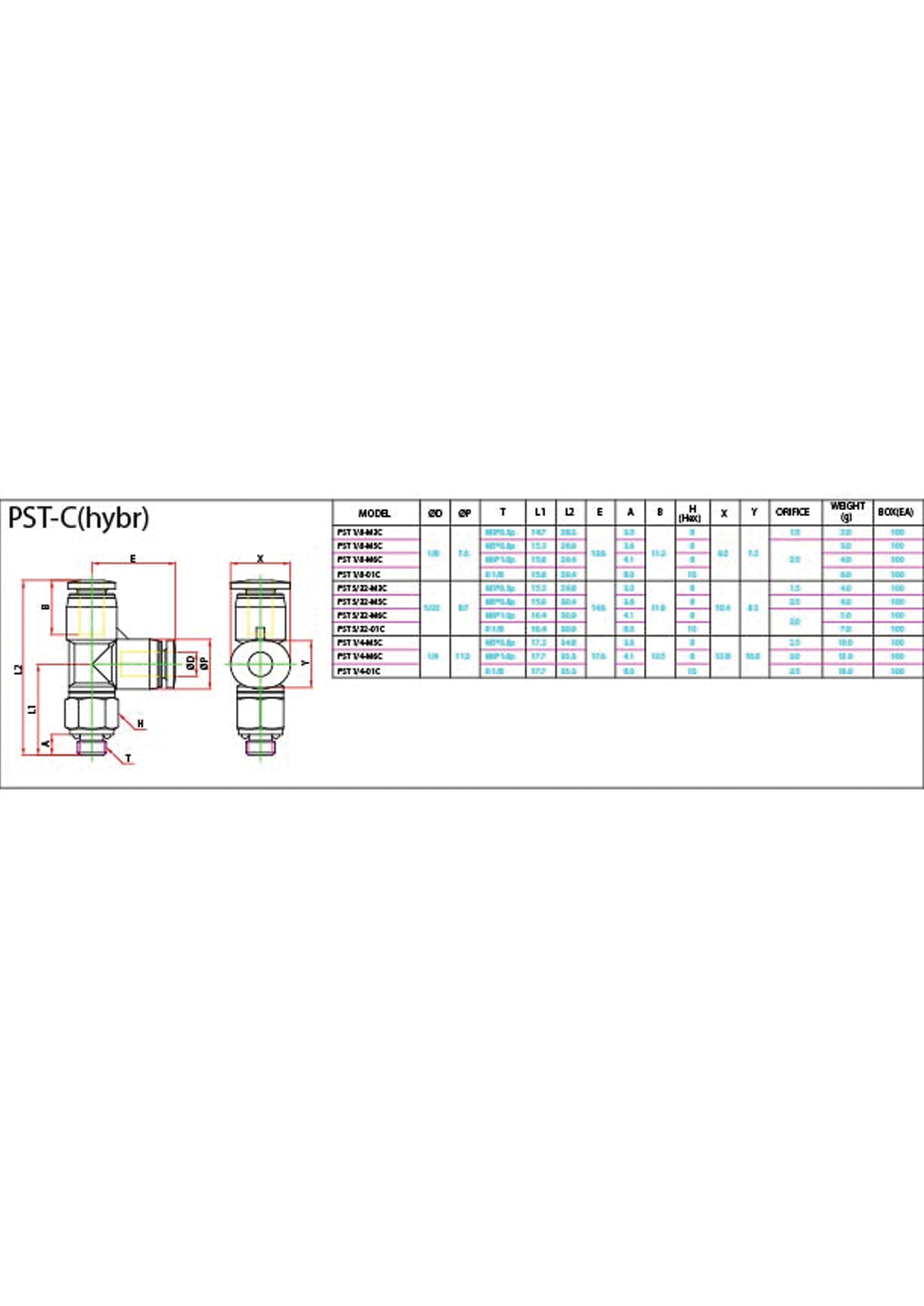 PST-C (Hybr) Data Sheet ( 119 KB )