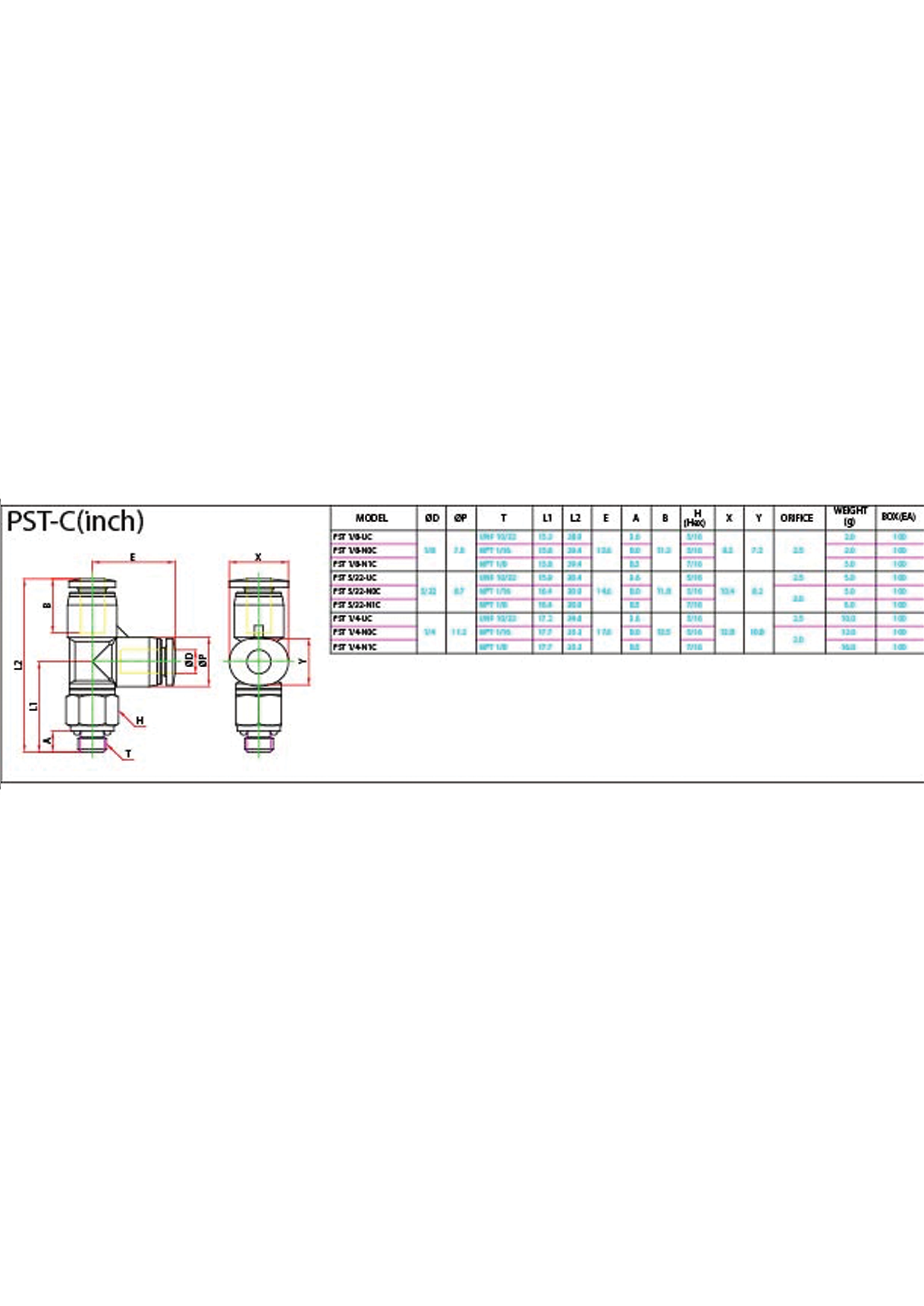 PST-C (Inch) Data Sheet ( 118 KB )