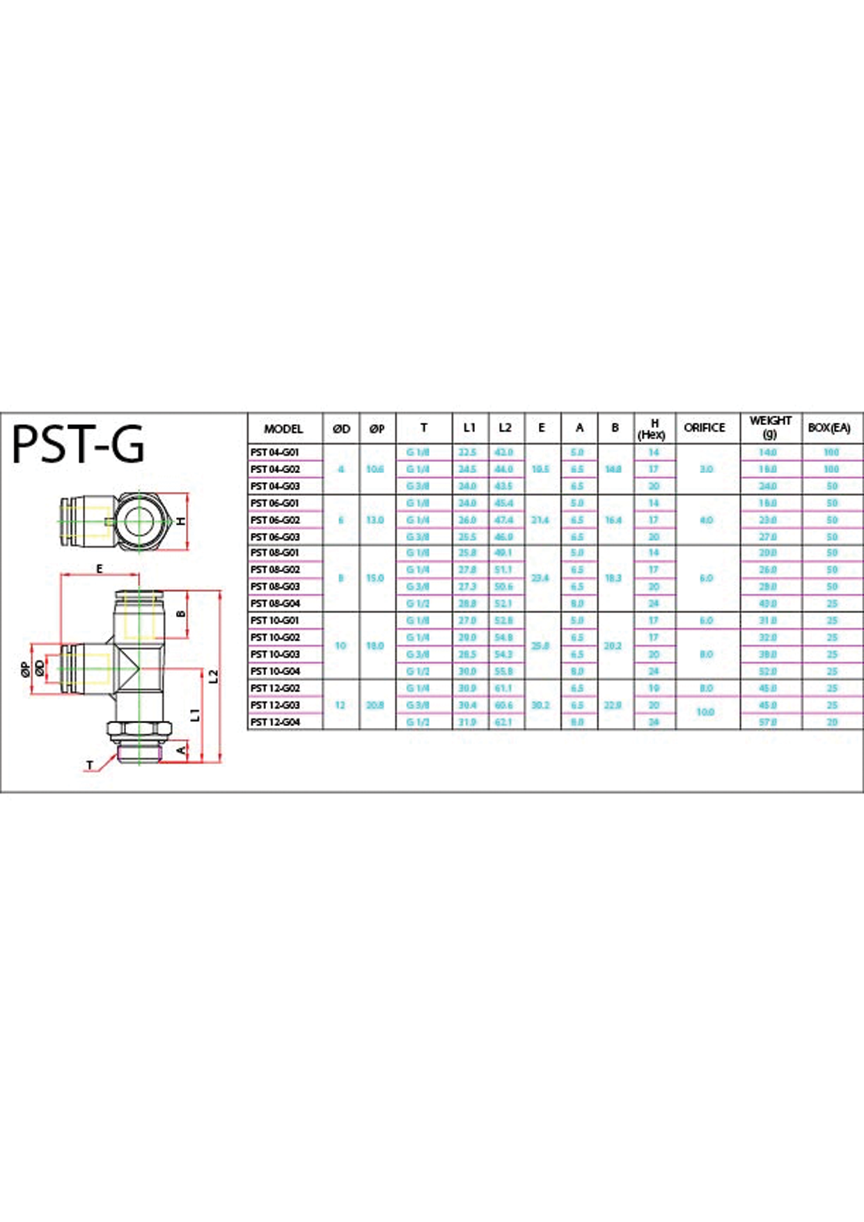 PST-G Data Sheet ( 138 KB )