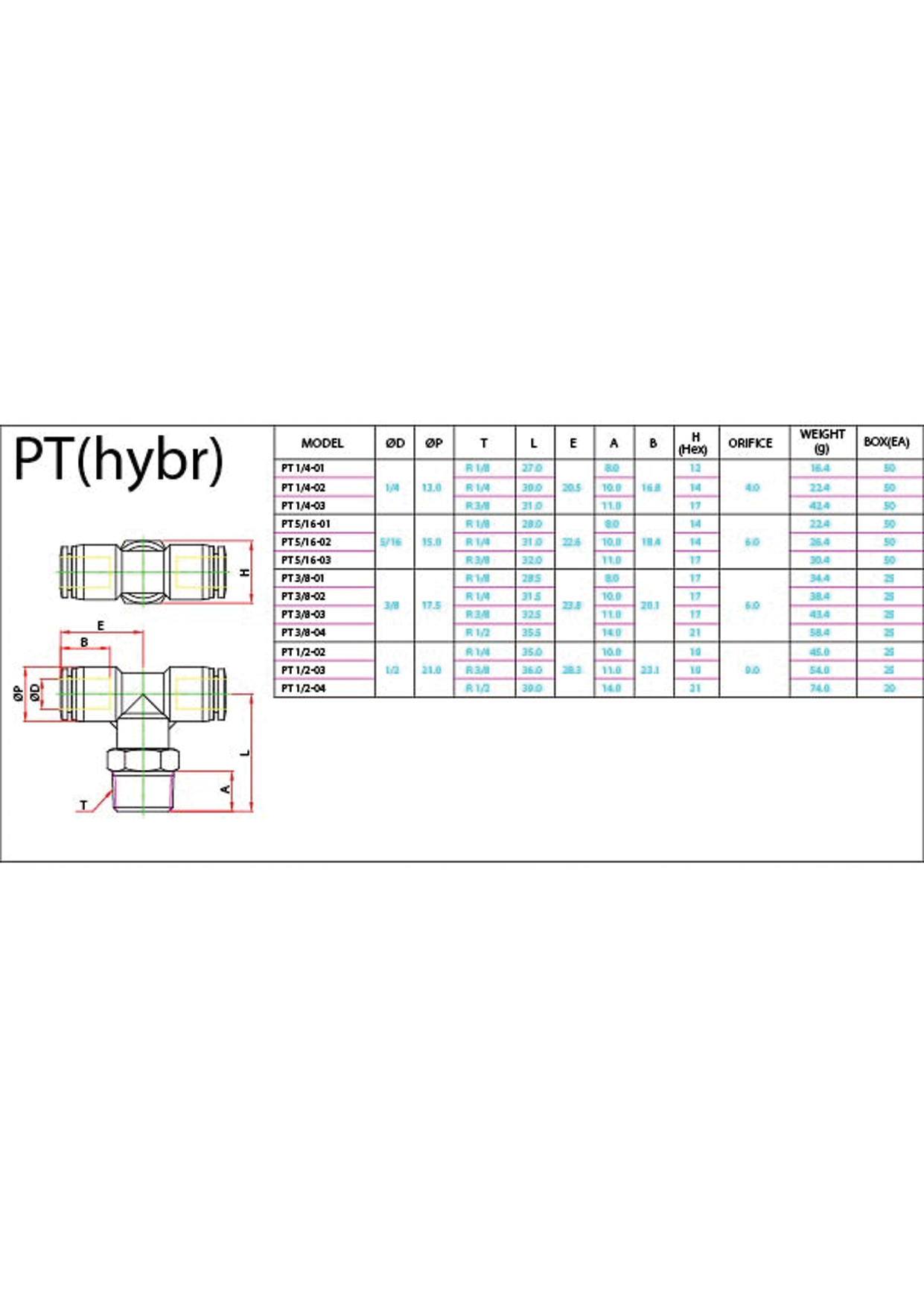 PT (Hybr) Data Sheet ( 120 KB )