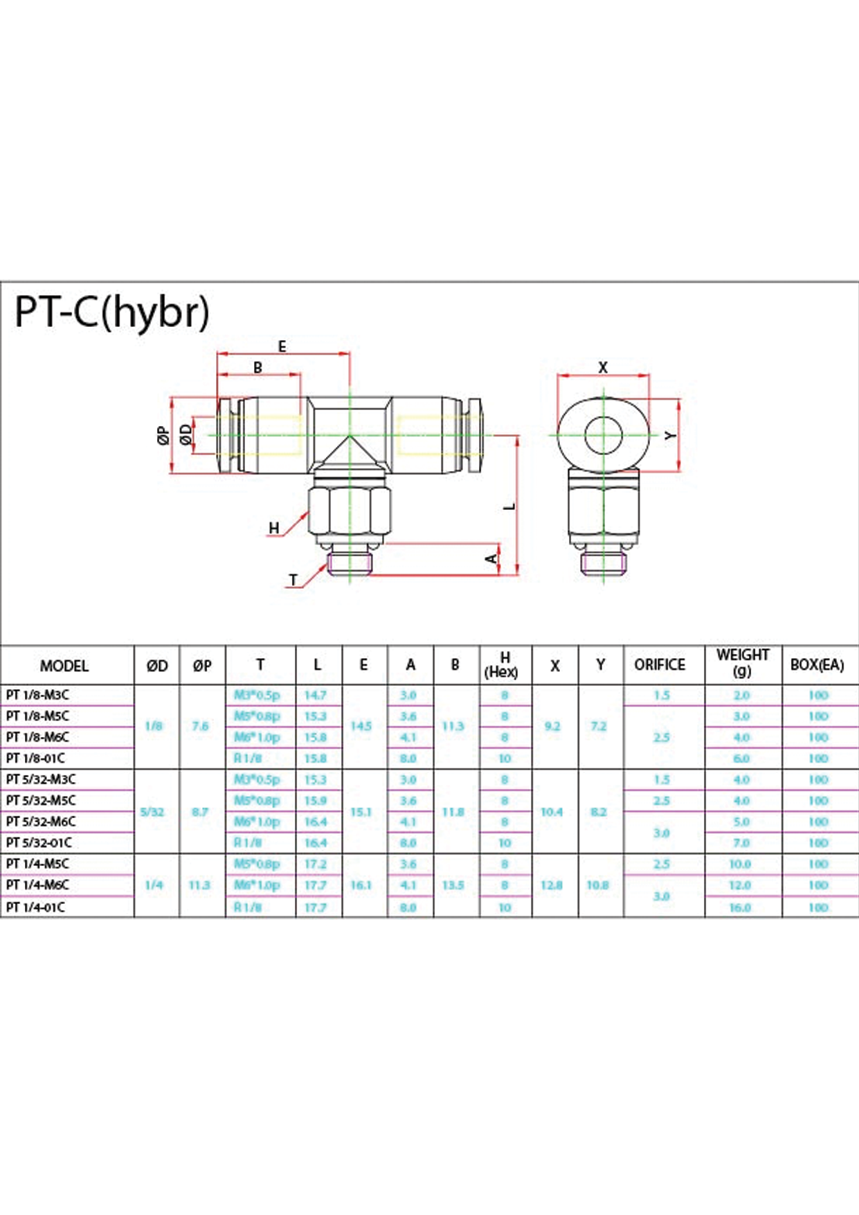 PT-C (Hybr) Data Sheet ( 115 KB )