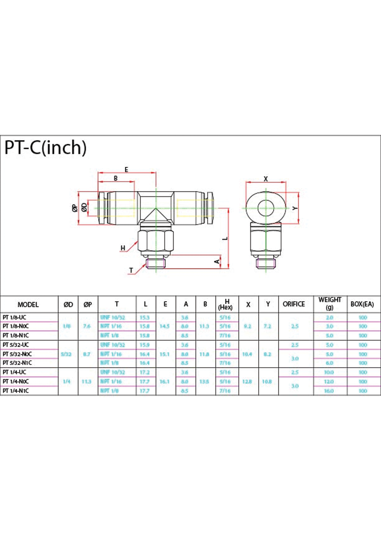 PT-C (Inch) Data Sheet ( 120 KB )