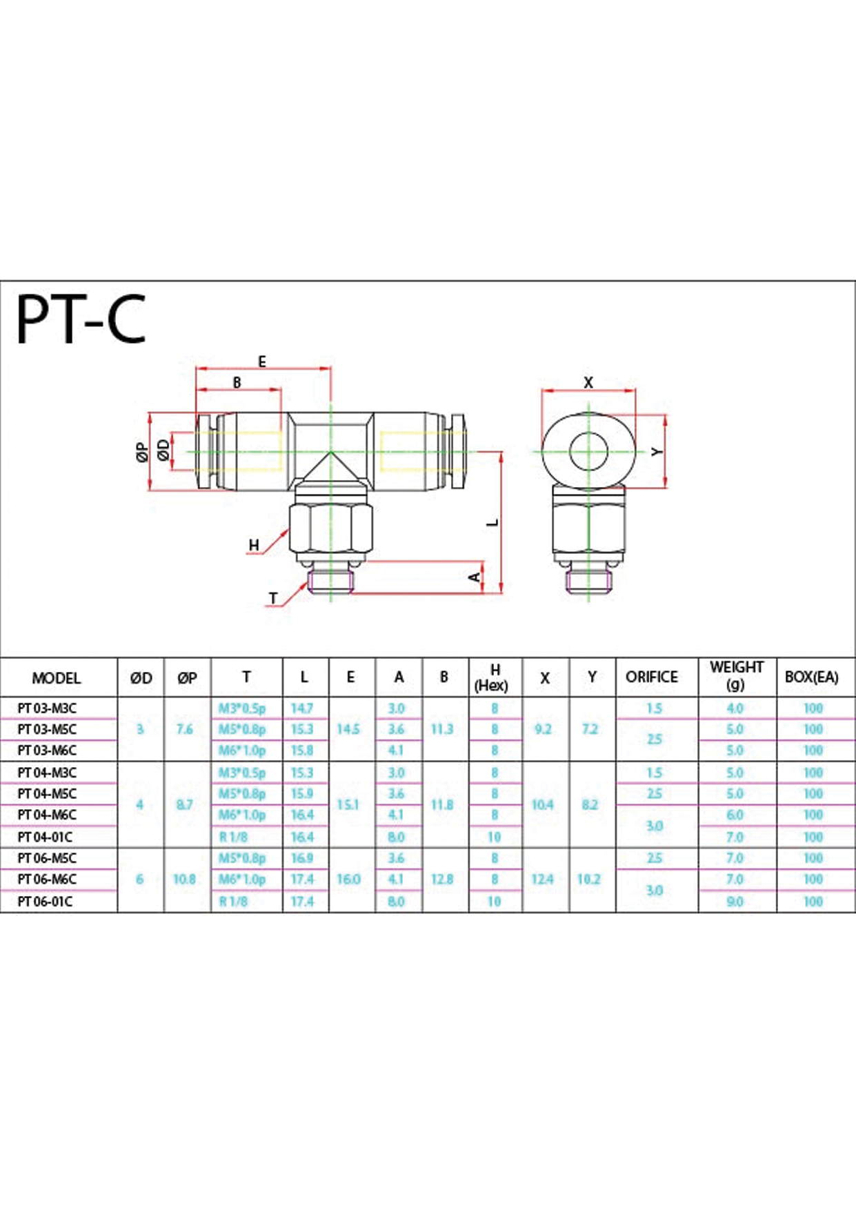 PT-C Data Sheet ( 118 KB )