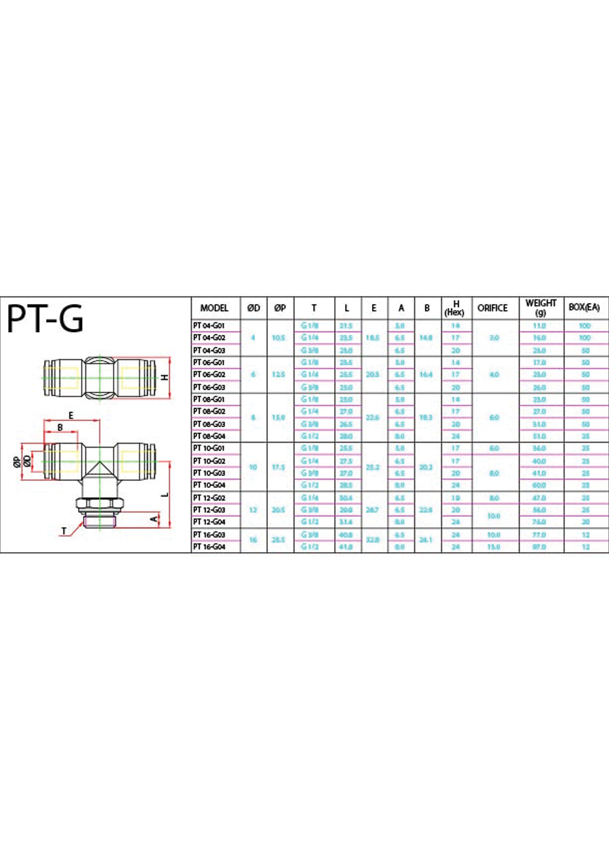 PT-G Data Sheet ( 133 KB )