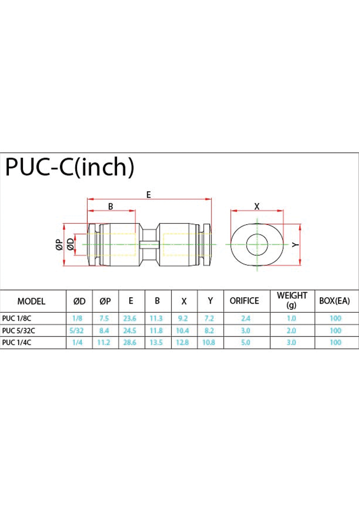 PUC-C (Inch) Data Sheet ( 97 KB )