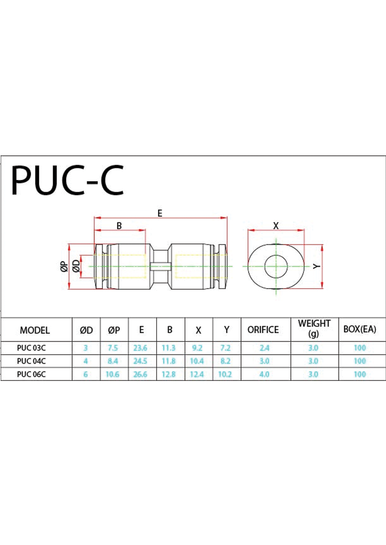 PUC-C Data Sheet ( 96 KB )