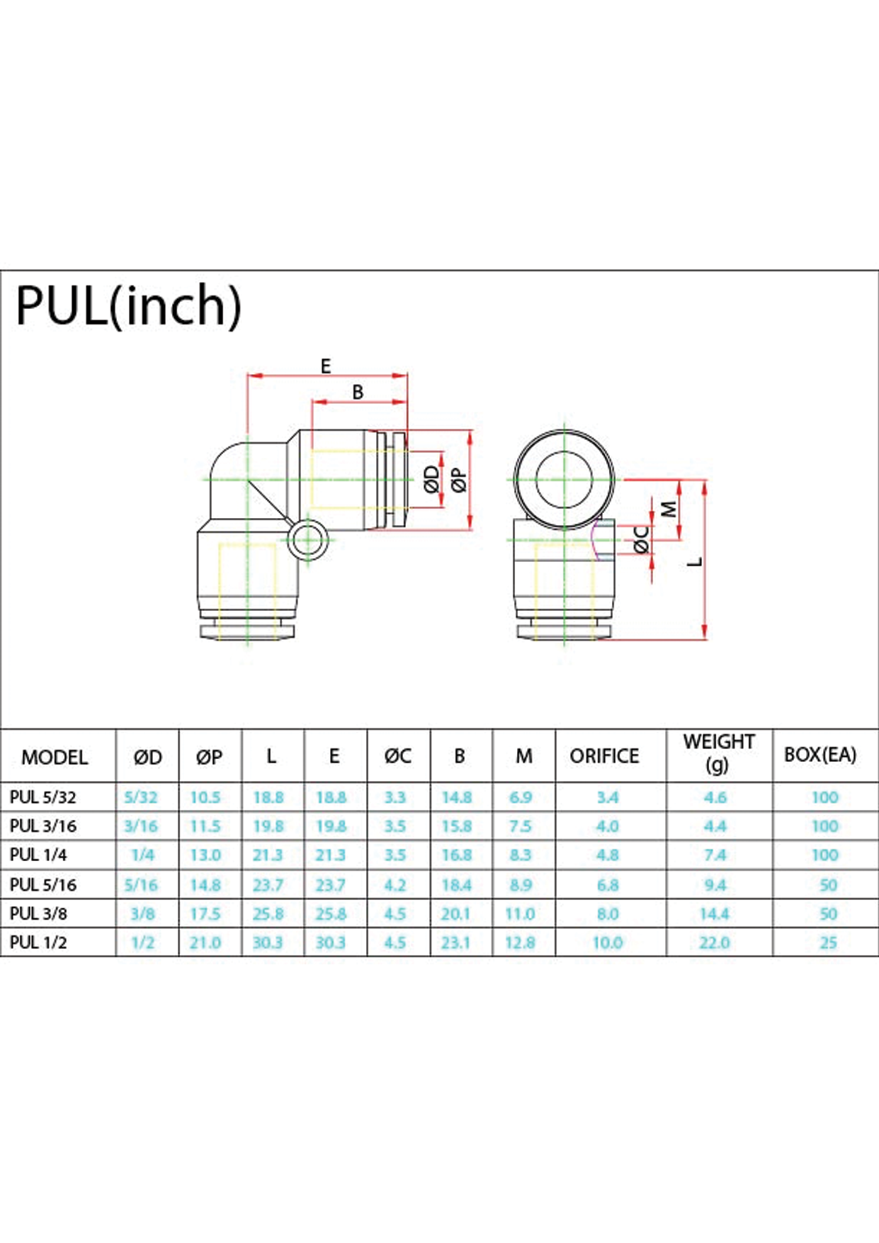 PUL (Inch) Data Sheet ( 103 KB )