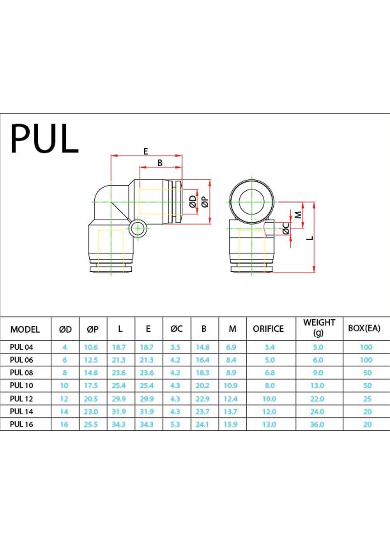 PUL (Metric) Data Sheet ( 105 KB )