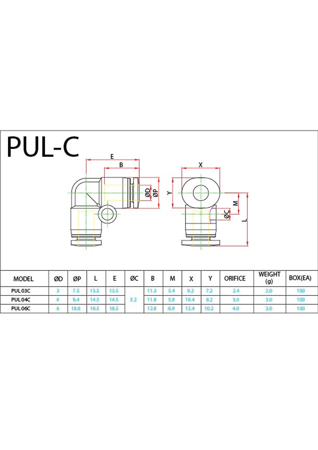 PUL-C Data Sheet ( 102 KB )