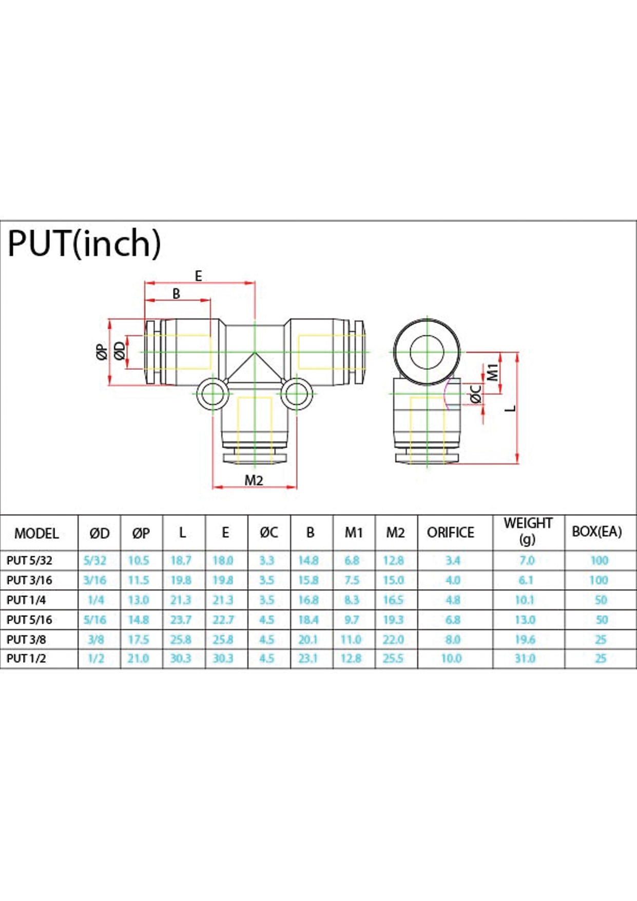 PUT (Inch) Data Sheet ( 104 KB )