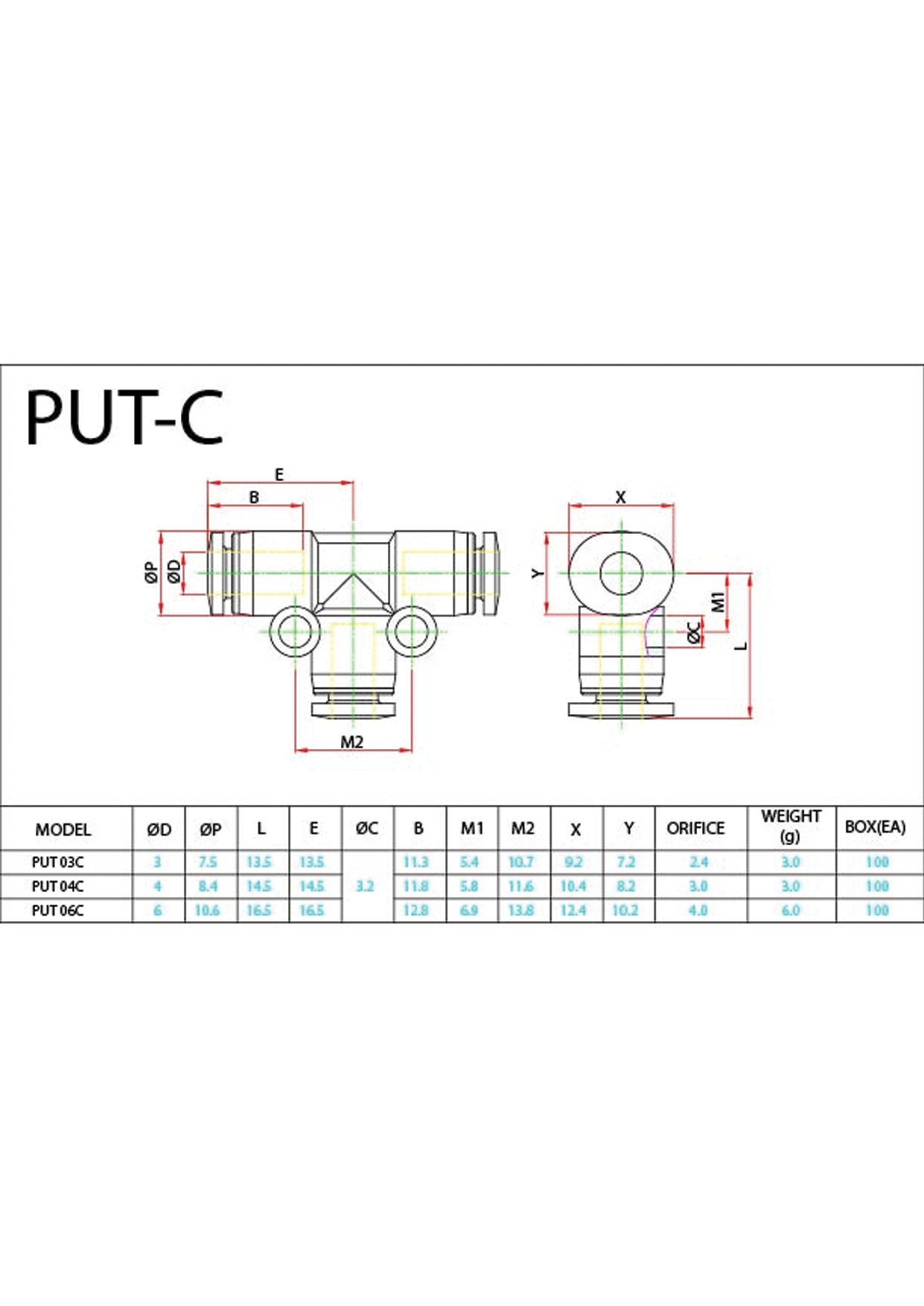 PUT-C Data Sheet ( 108 KB )