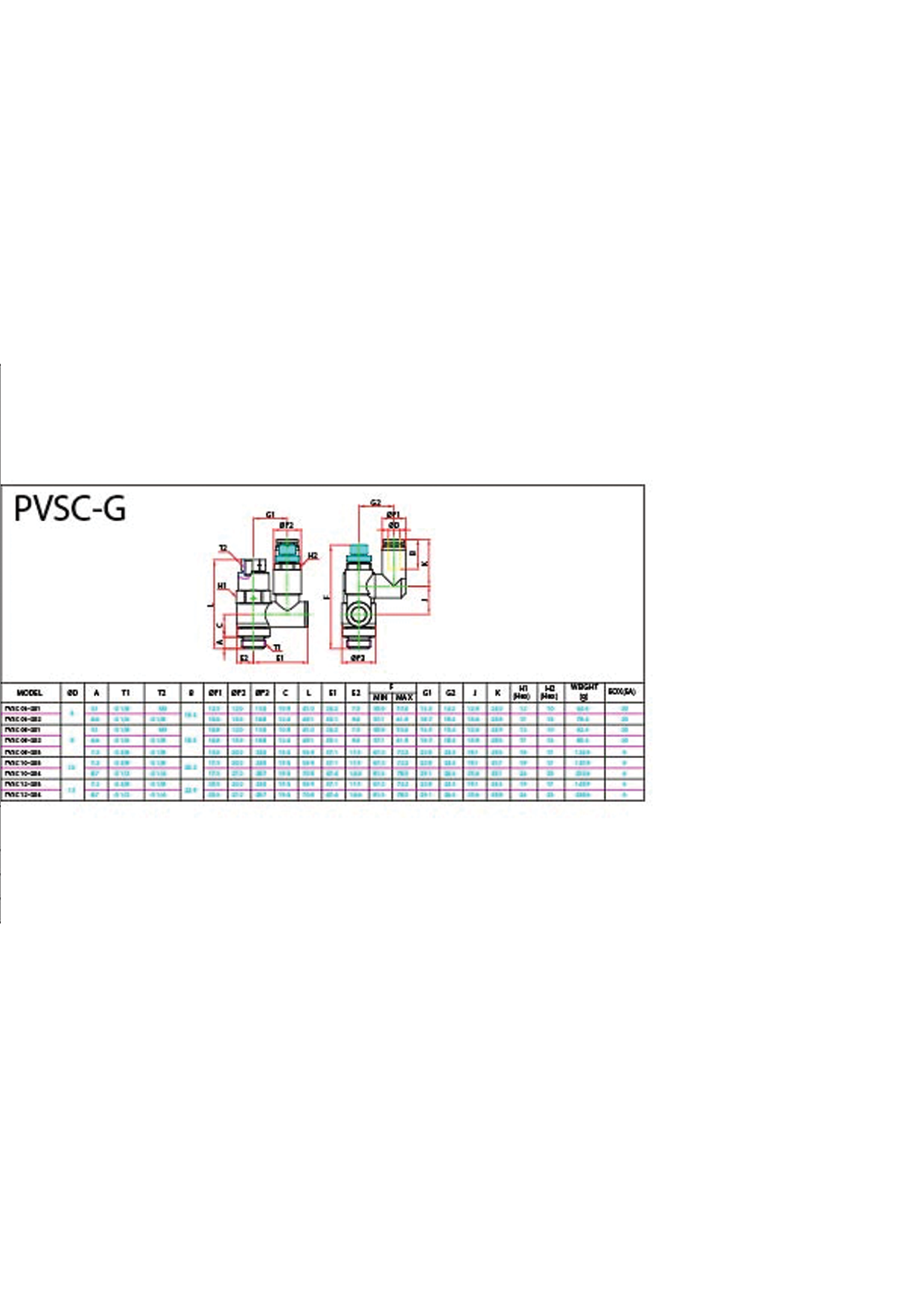 PVSC-G Data Sheet ( 184 KB )