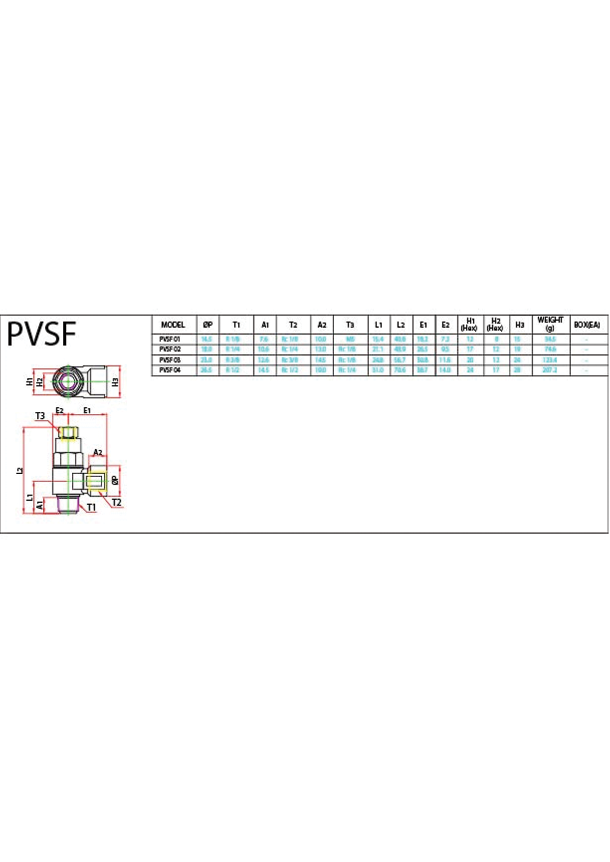 PVSF (Metric) Data Sheet ( 24 KB )