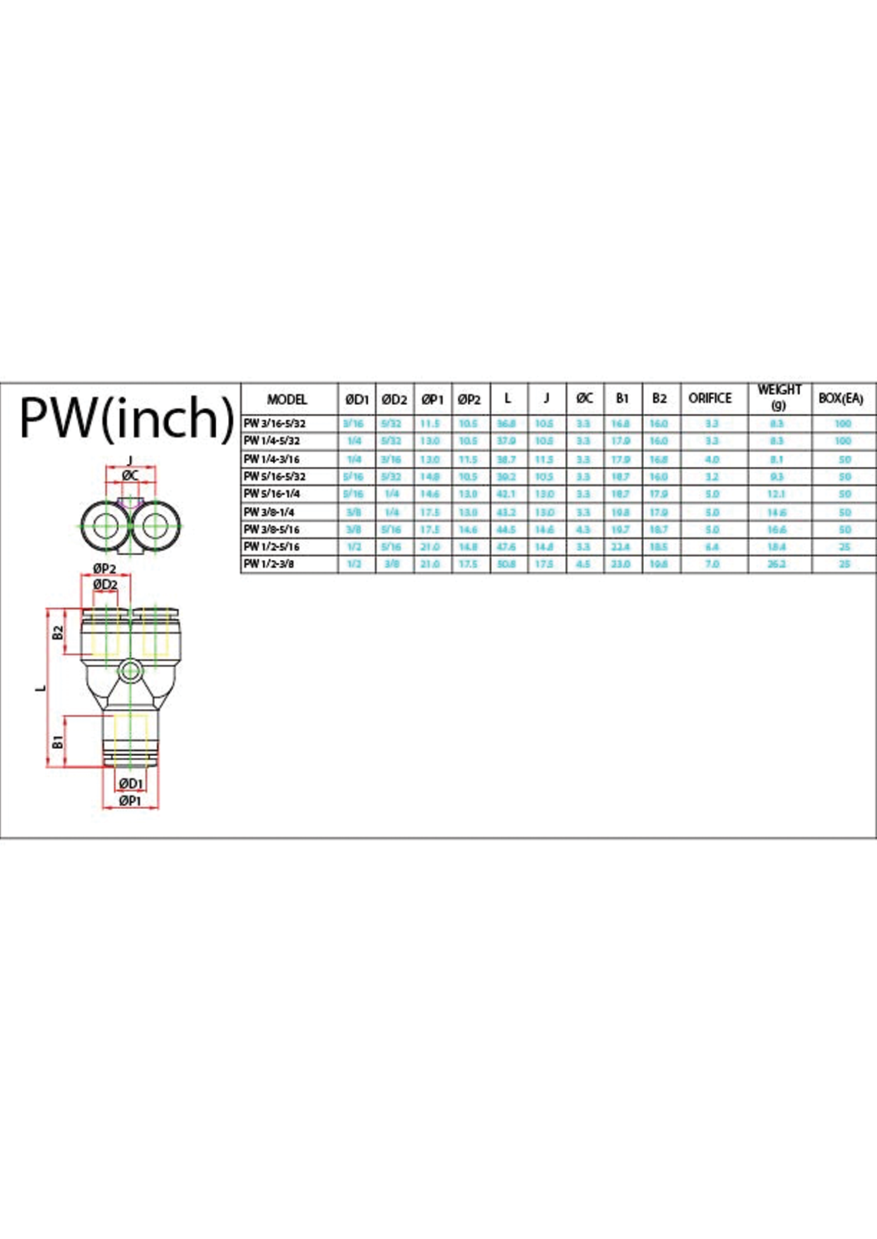 PW (Inch) Data Sheet ( 112 KB )