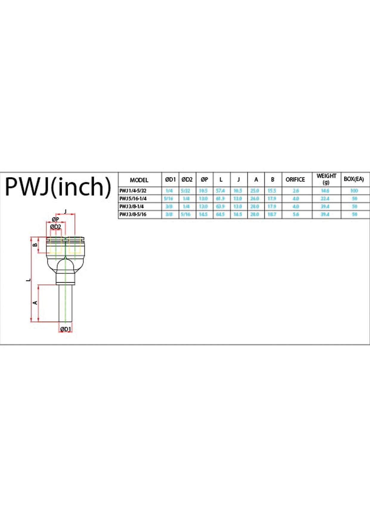 PWJ (Inch) Data Sheet ( 90 KB )