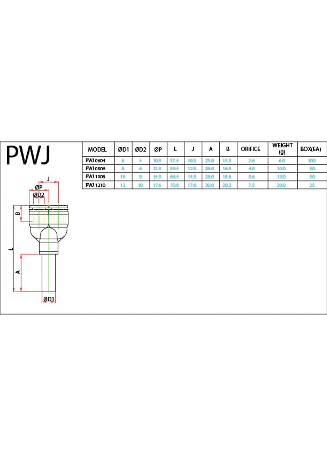 PWJ (Metric) Data Sheet ( 87 KB )