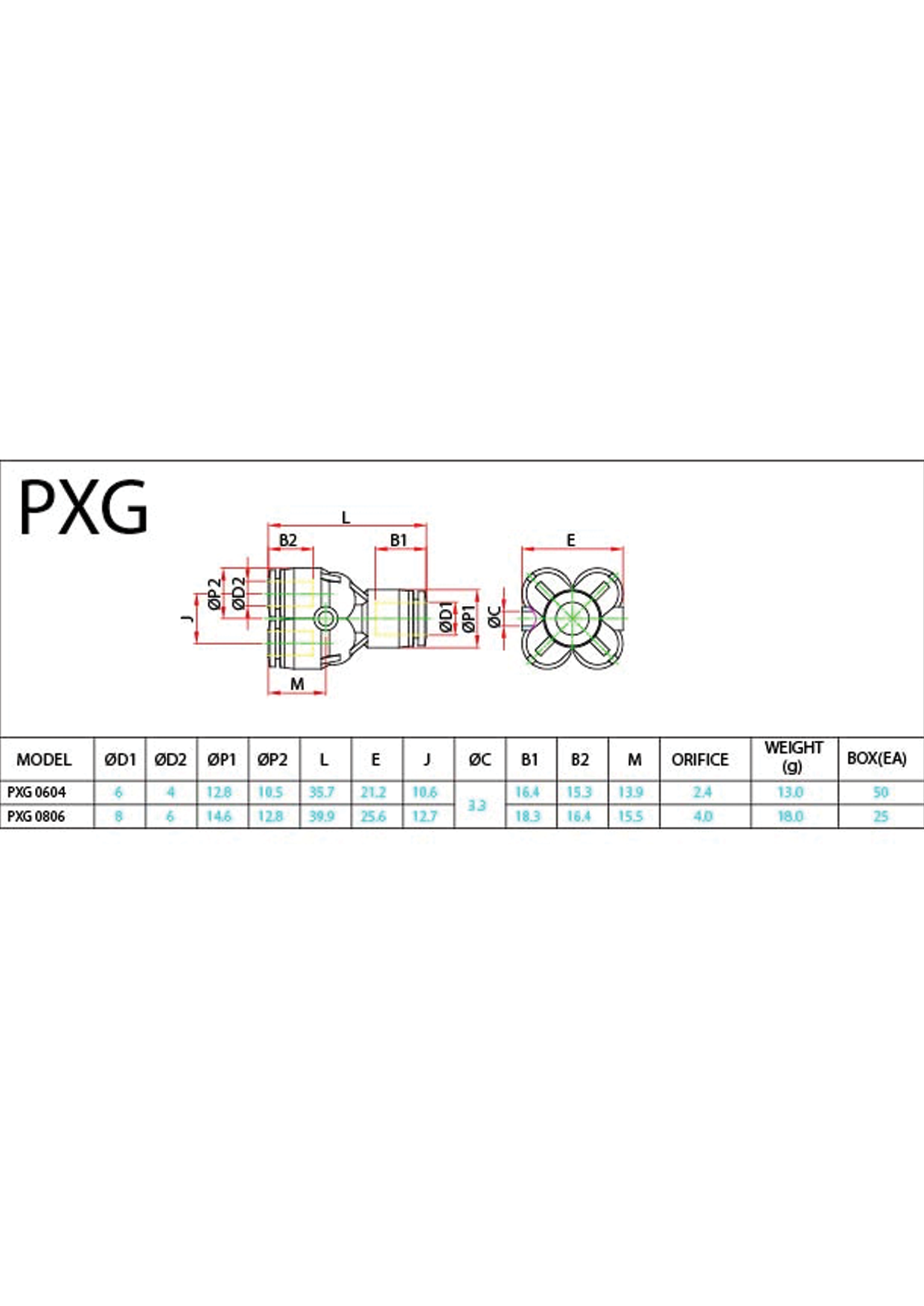 PXG (Metric) Data Sheet ( 96 KB )