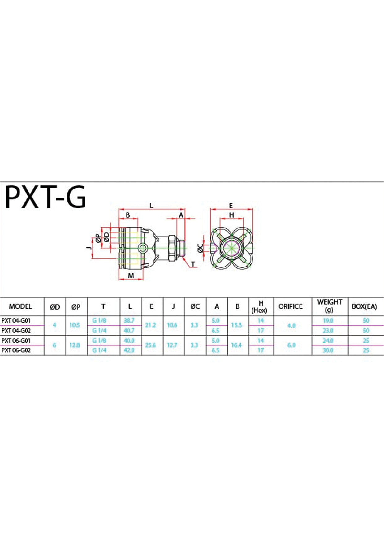 PXT-G Data Sheet ( 101 KB )
