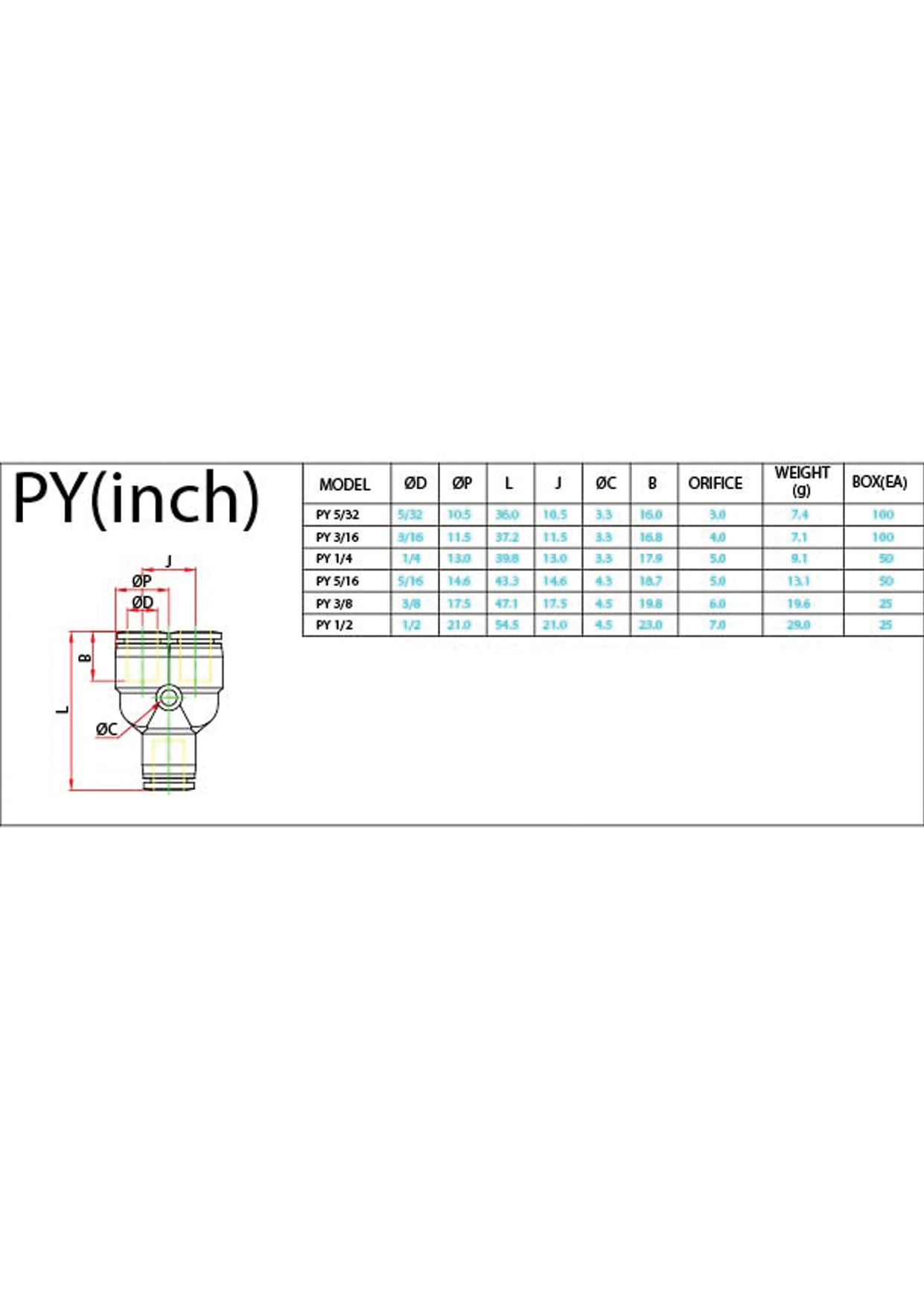 PY (Inch) Data Sheet ( 94 KB )