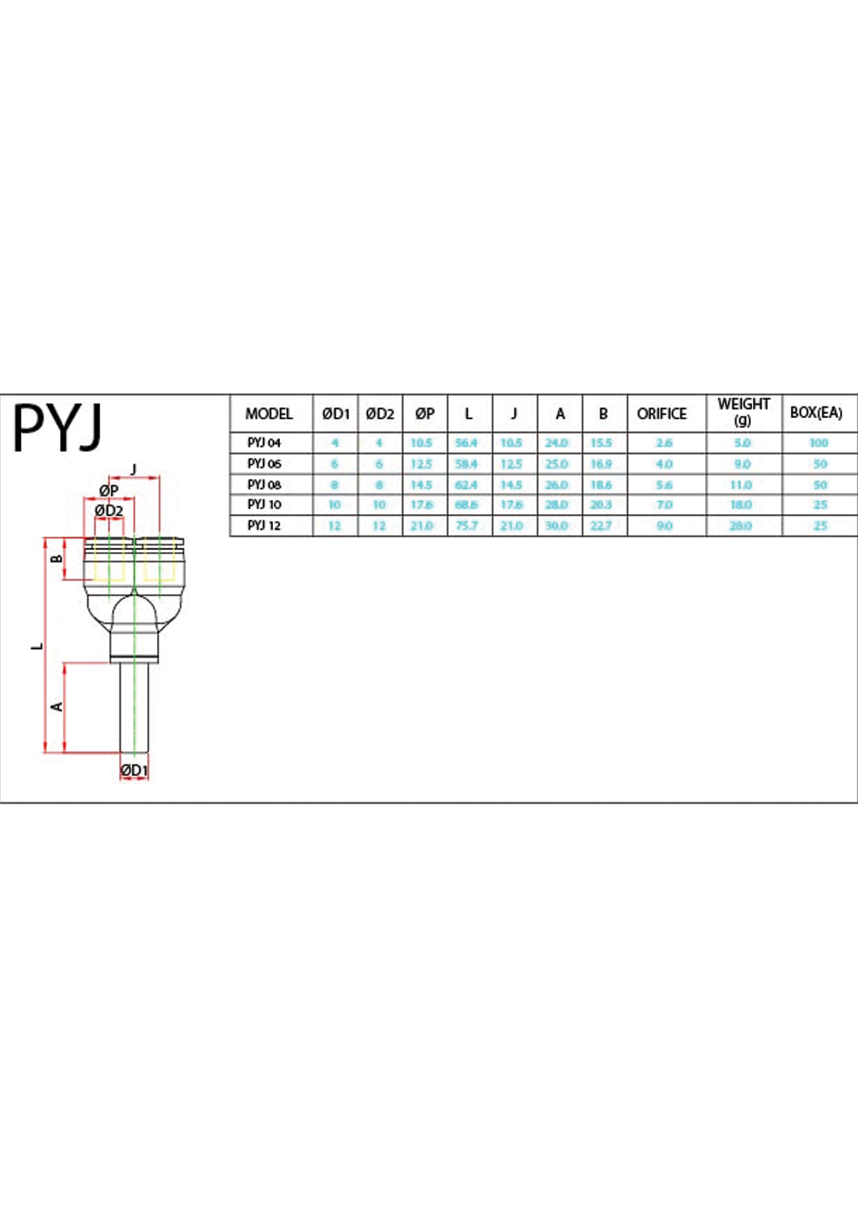 PYJ (Metric) Data Sheet ( 92 KB )