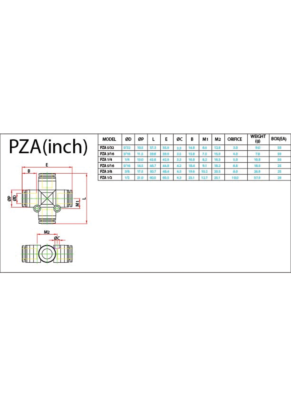 PZA (Inch) Data Sheet ( 106 KB )