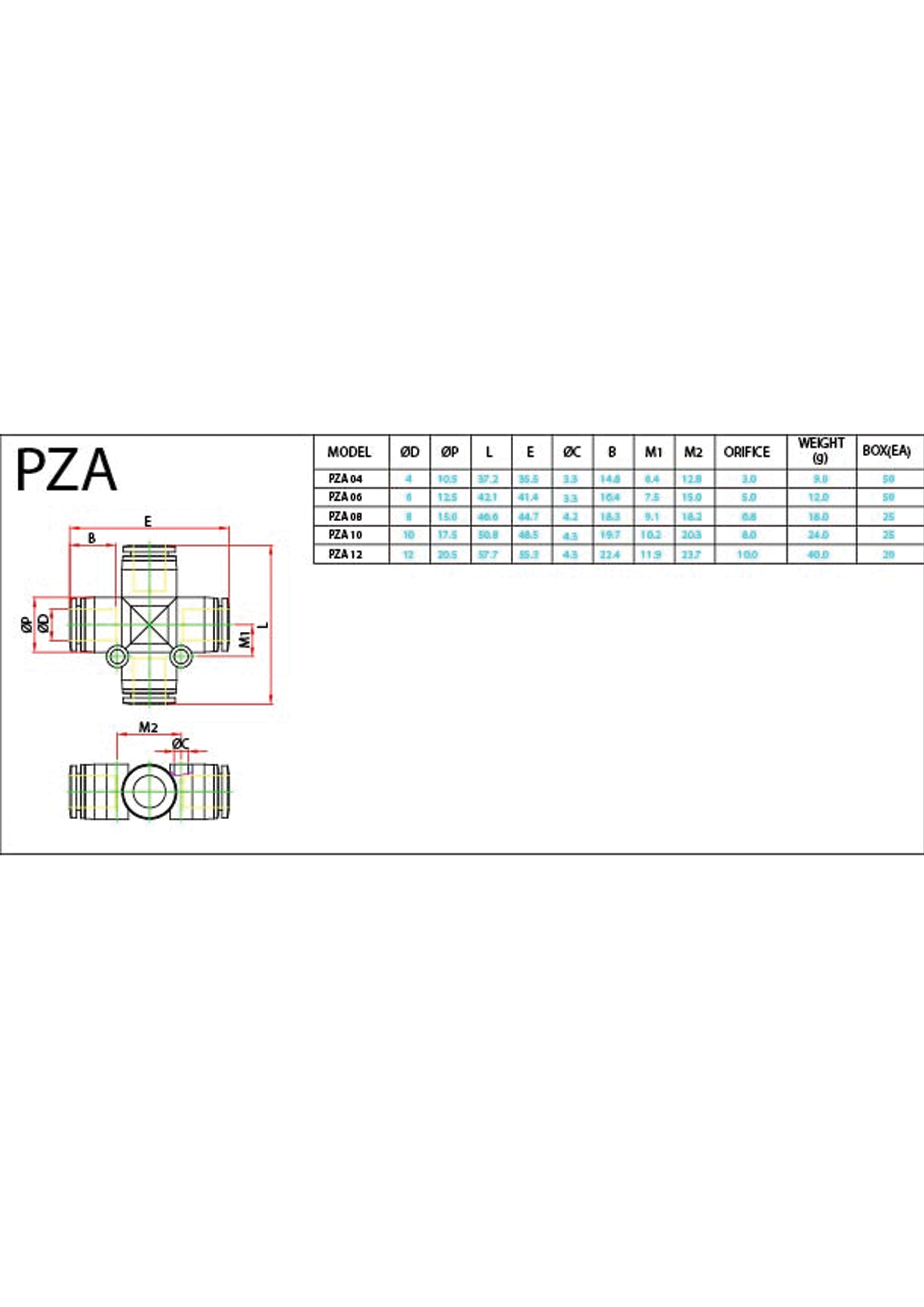 PZA (Metric) Data Sheet ( 100 KB )