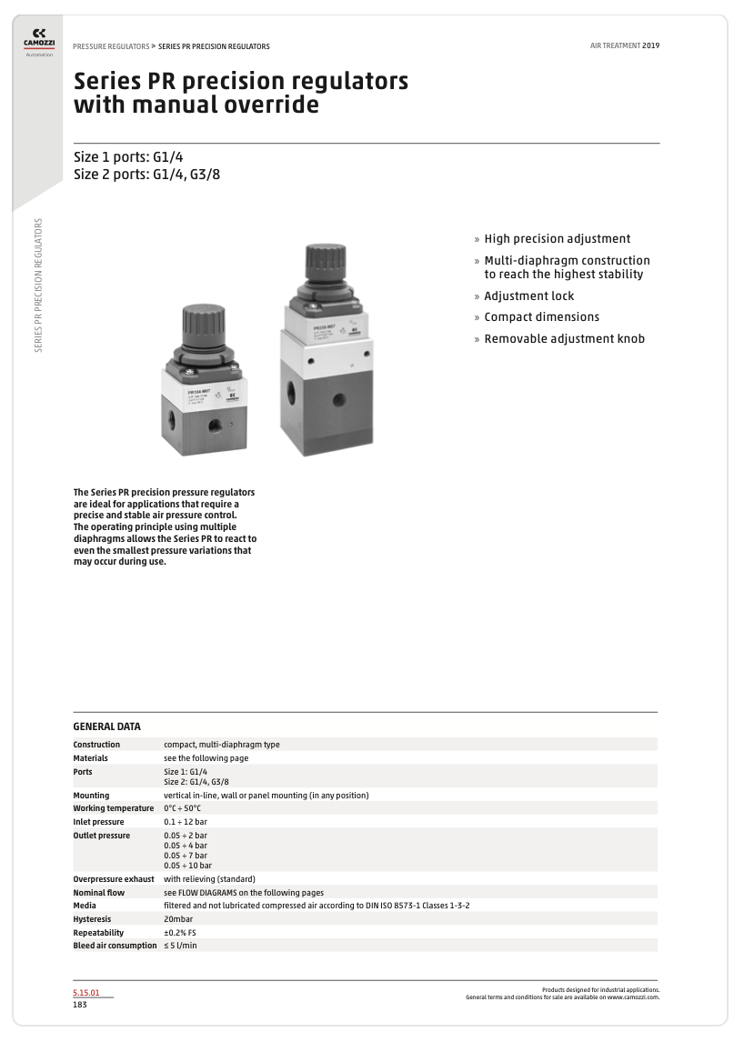 Series PR Precision Regulators