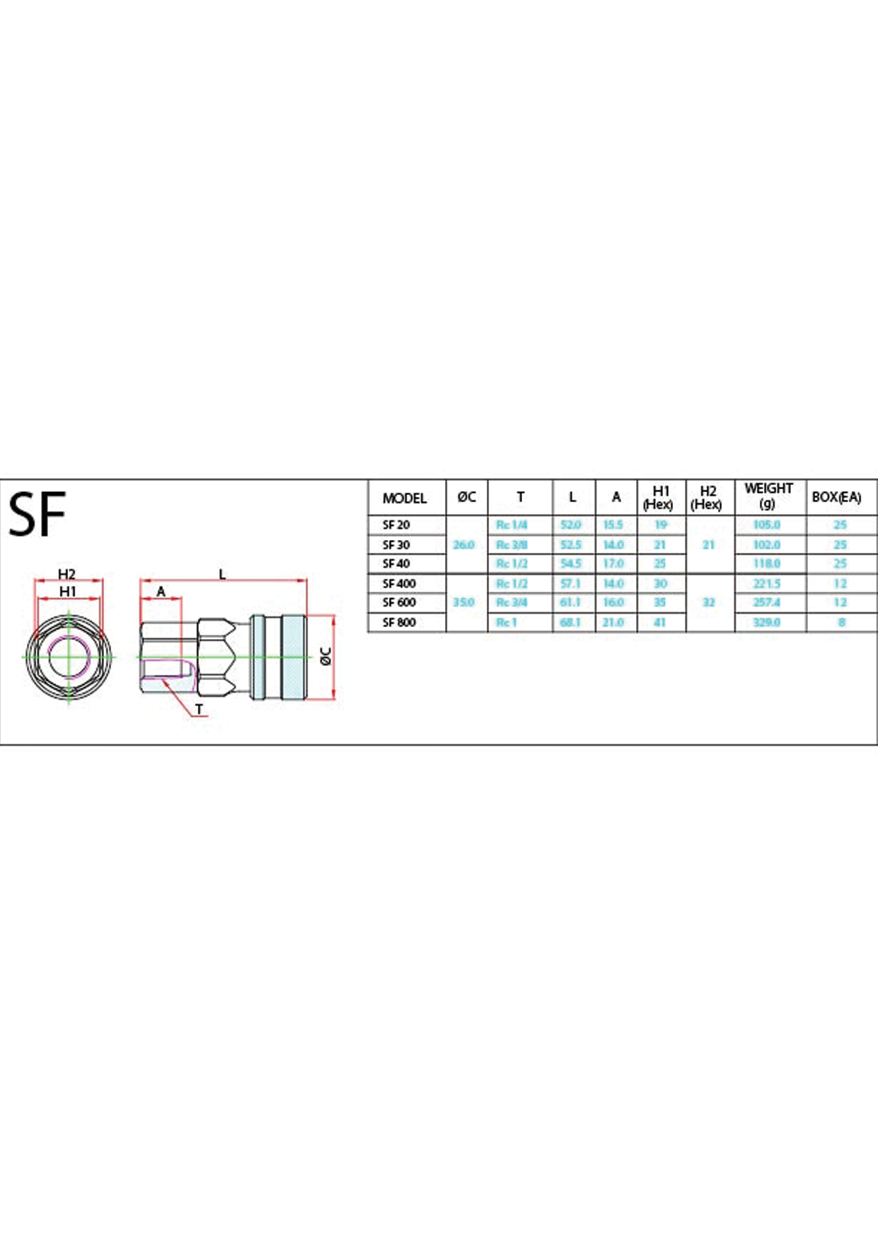 SF Data Sheet ( 94 KB )