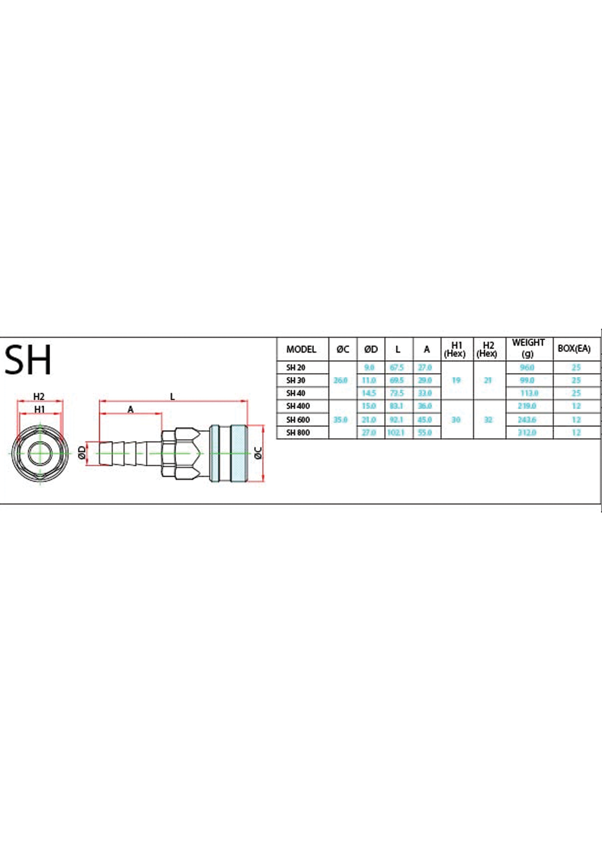 SH Data Sheet ( 92 KB )