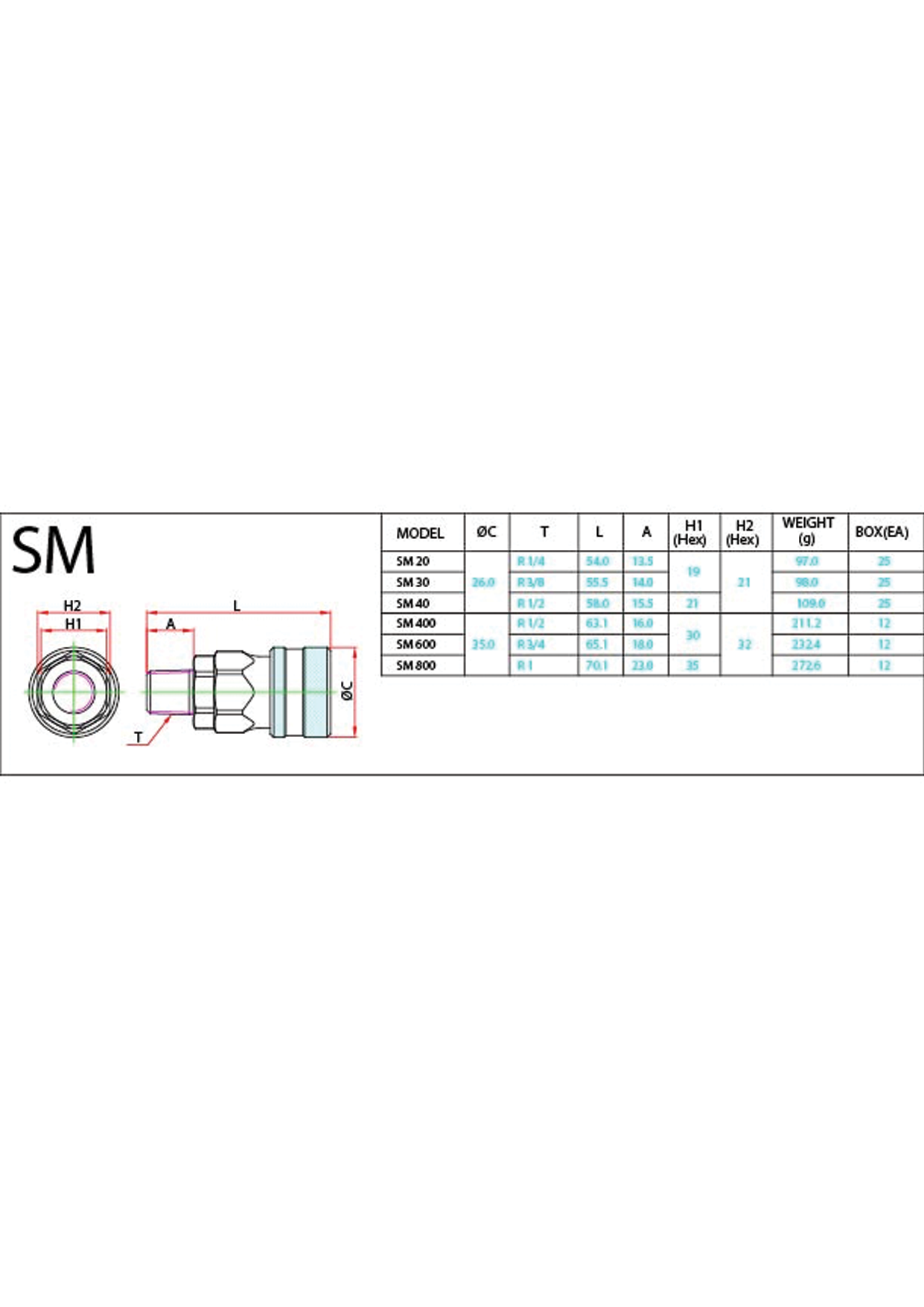 SM Data Sheet ( 94 KB )
