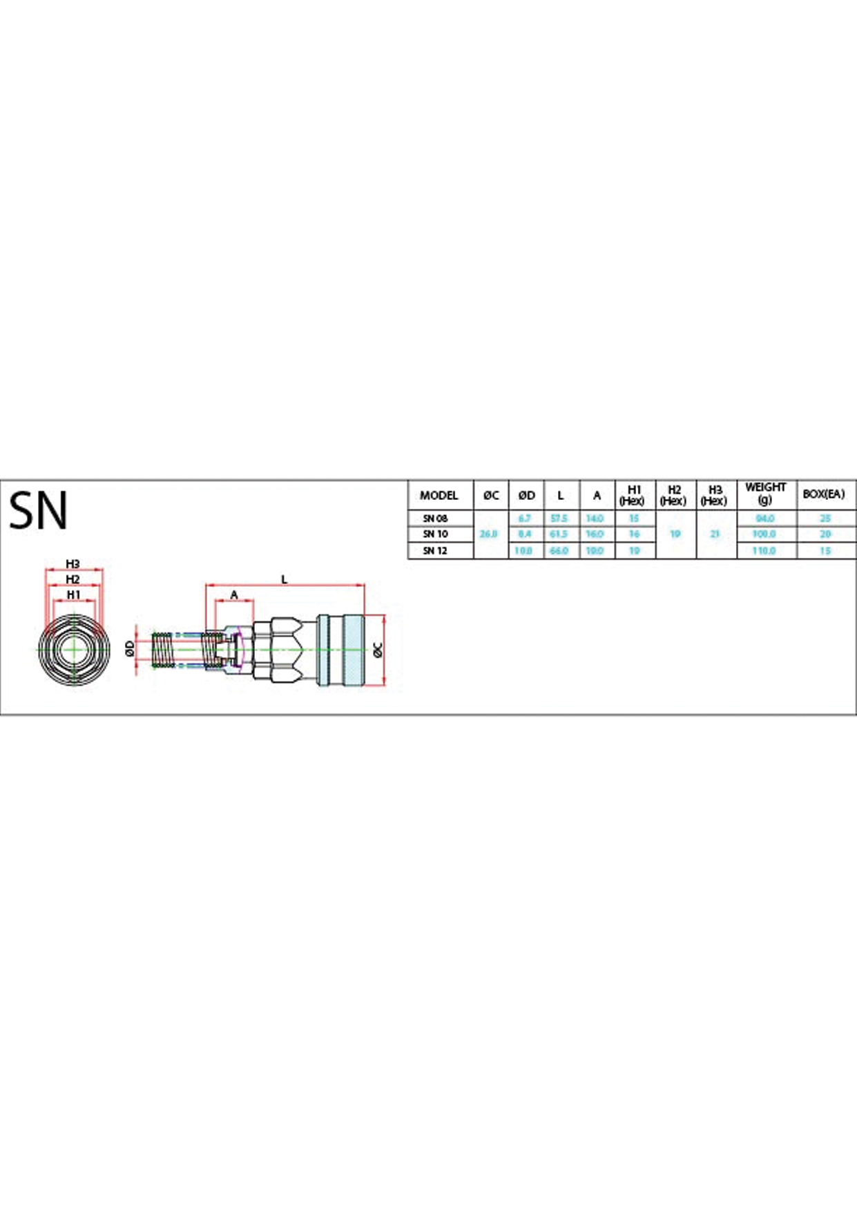 SN Data Sheet ( 97 KB )