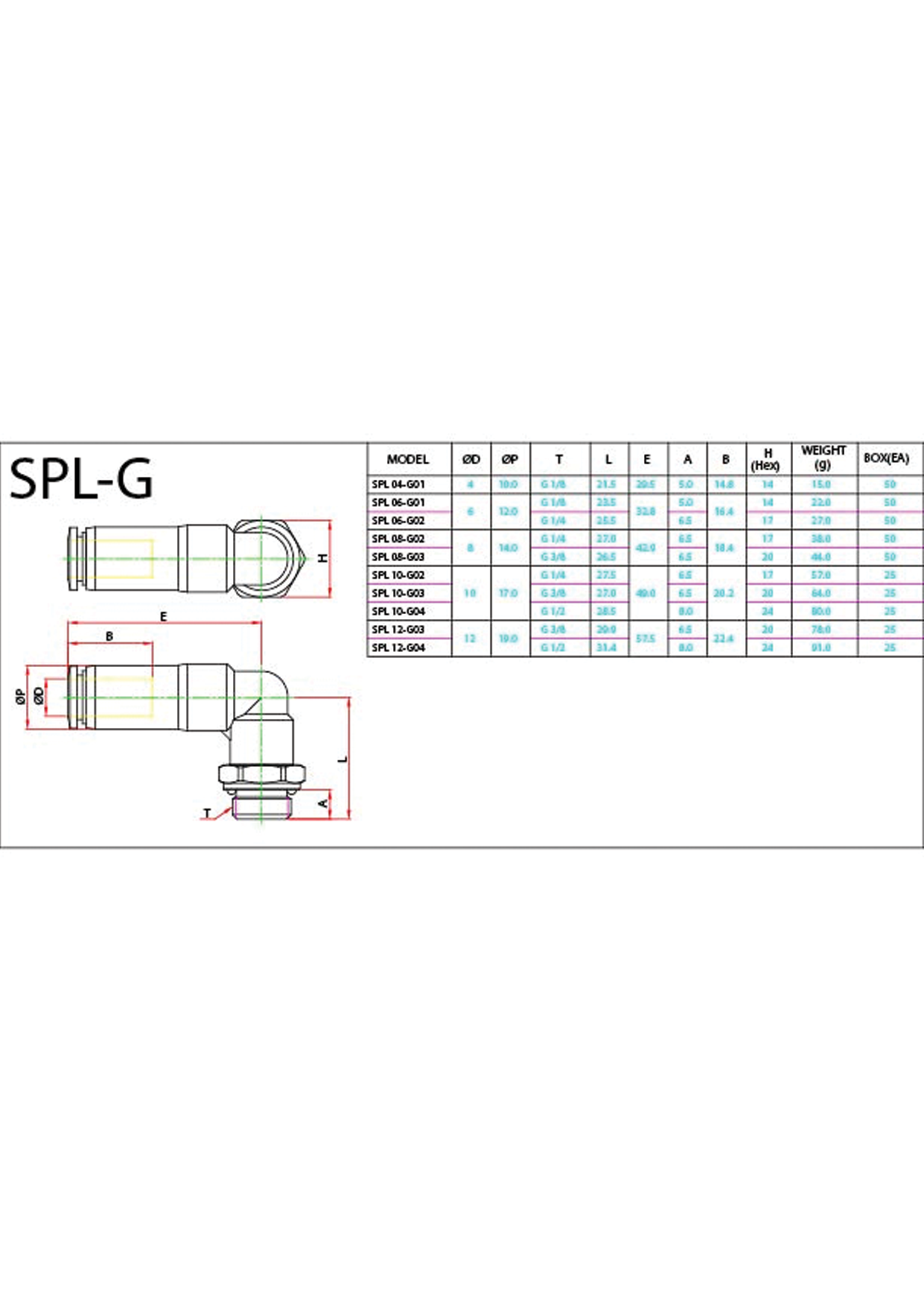 SPL-G Data Sheet ( 116 KB )