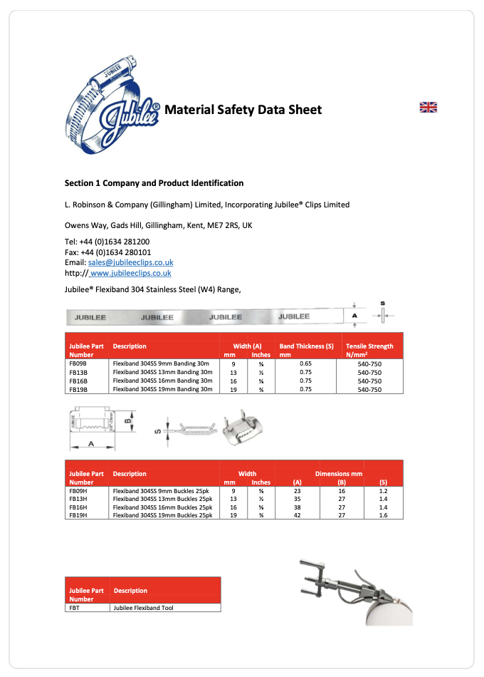 JUBILEE Stainless Steel 304 Flexiband