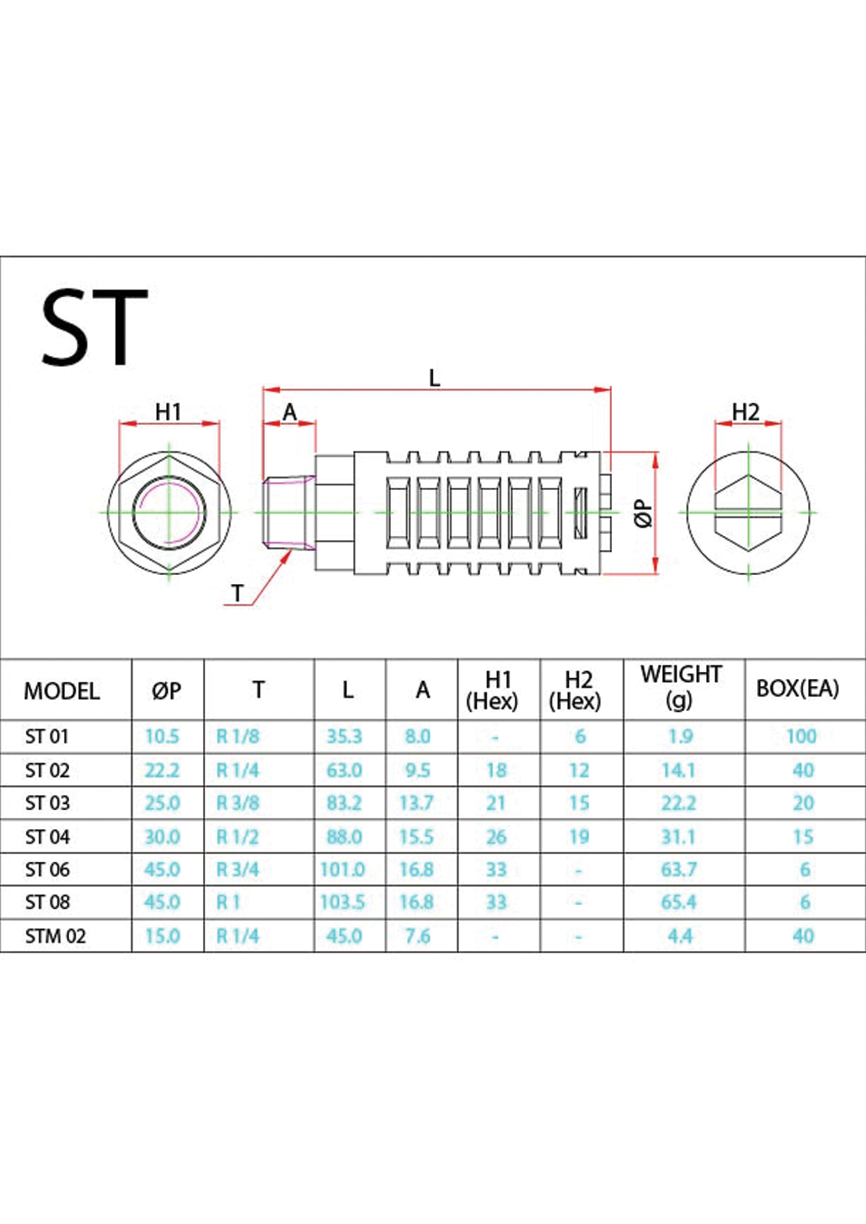 ST Data Sheet ( 94 KB )