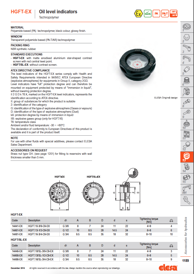 Elesa HGFT-EX data sheet