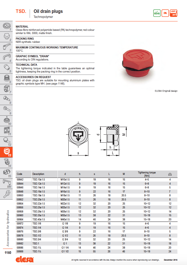 Elesa TSD data sheet